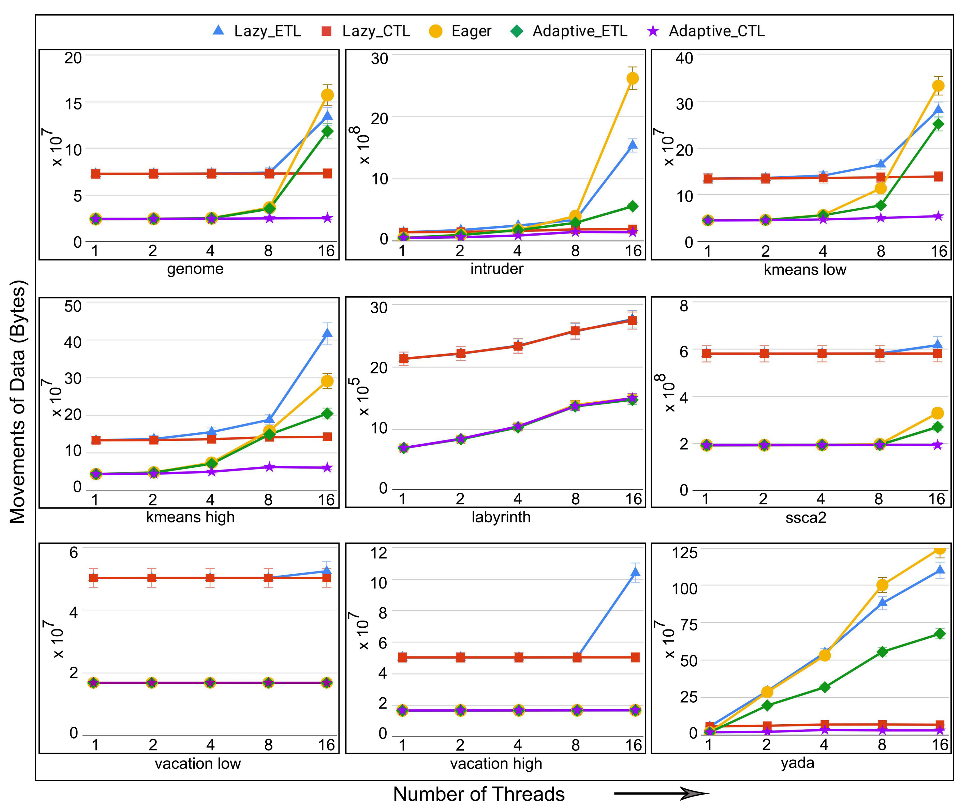 Algorithms 14 00171 g010 Algorithms 14 00171 g010