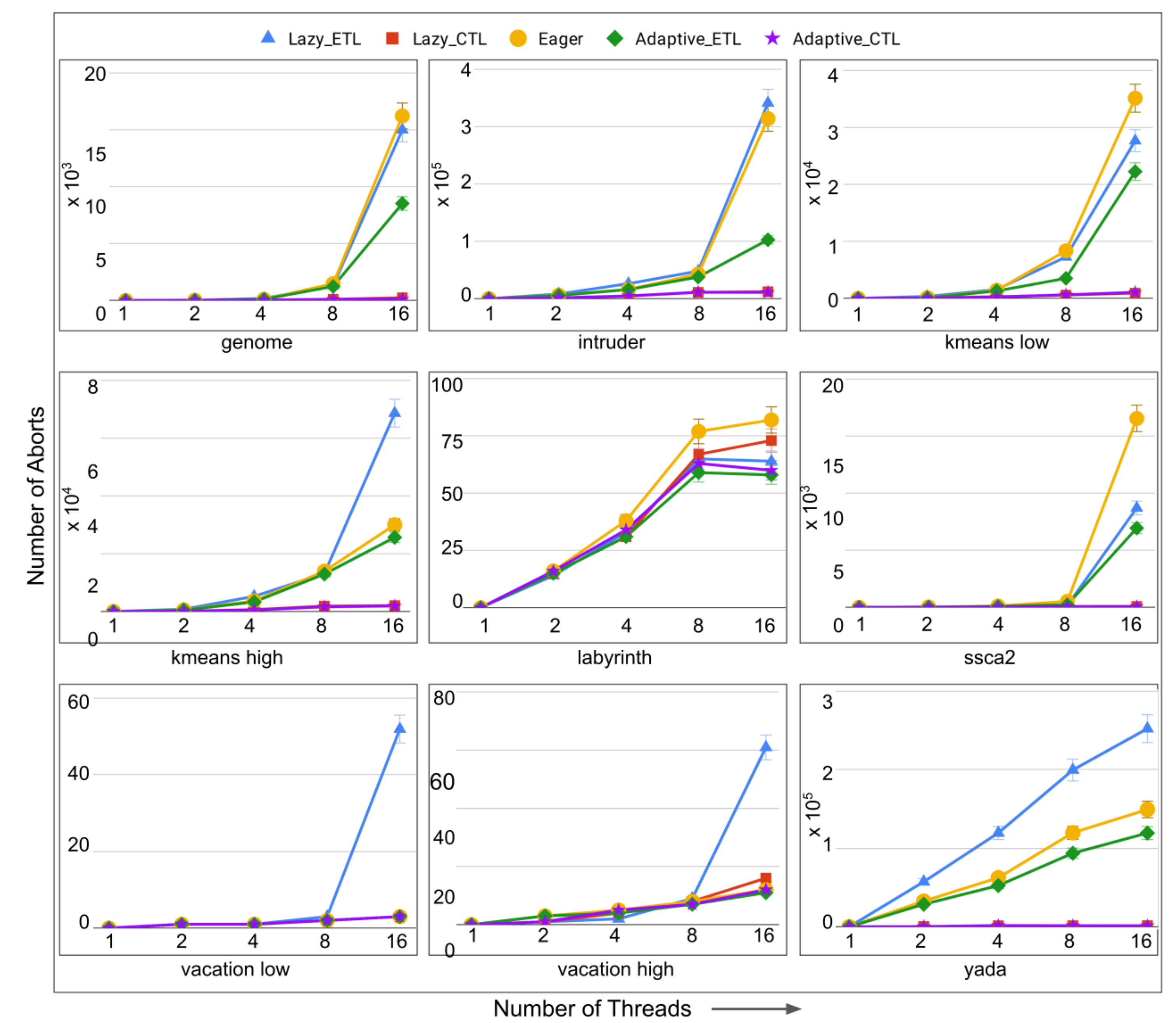 Algorithms 14 00171 g012 Algorithms 14 00171 g012
