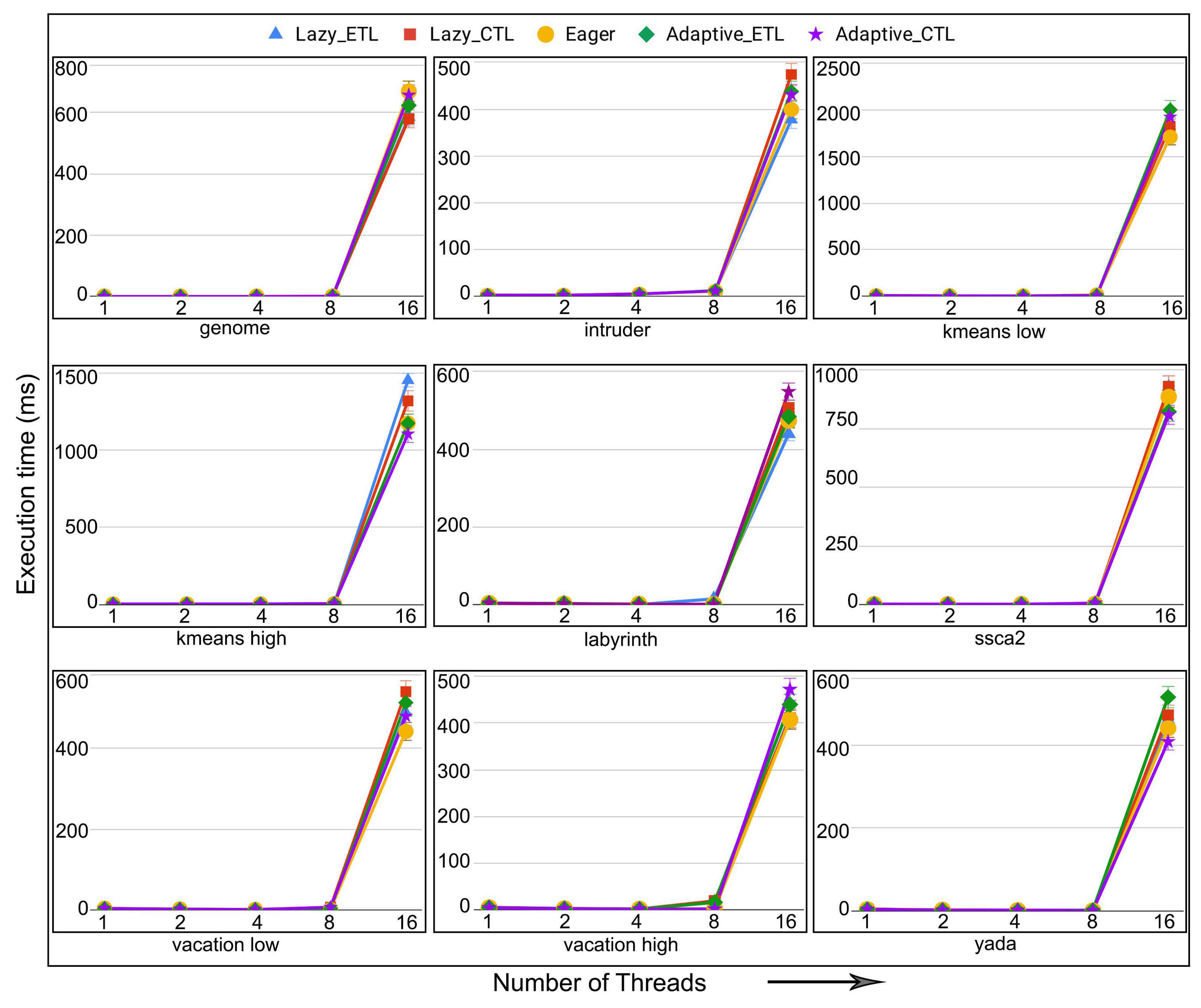 Algorithms 14 00171 g017 Algorithms 14 00171 g017