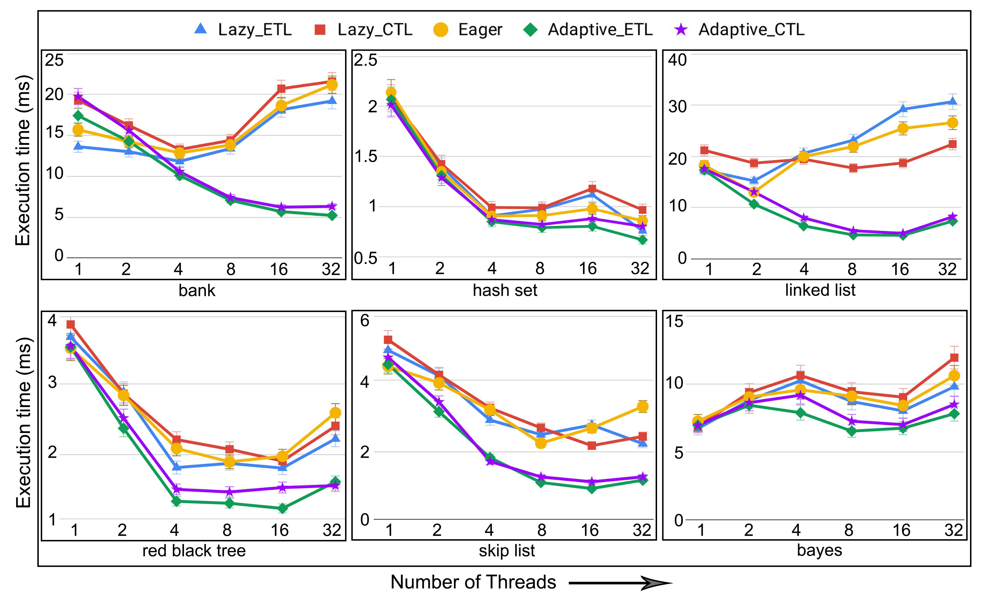 Algorithms 14 00171 g019 Algorithms 14 00171 g019