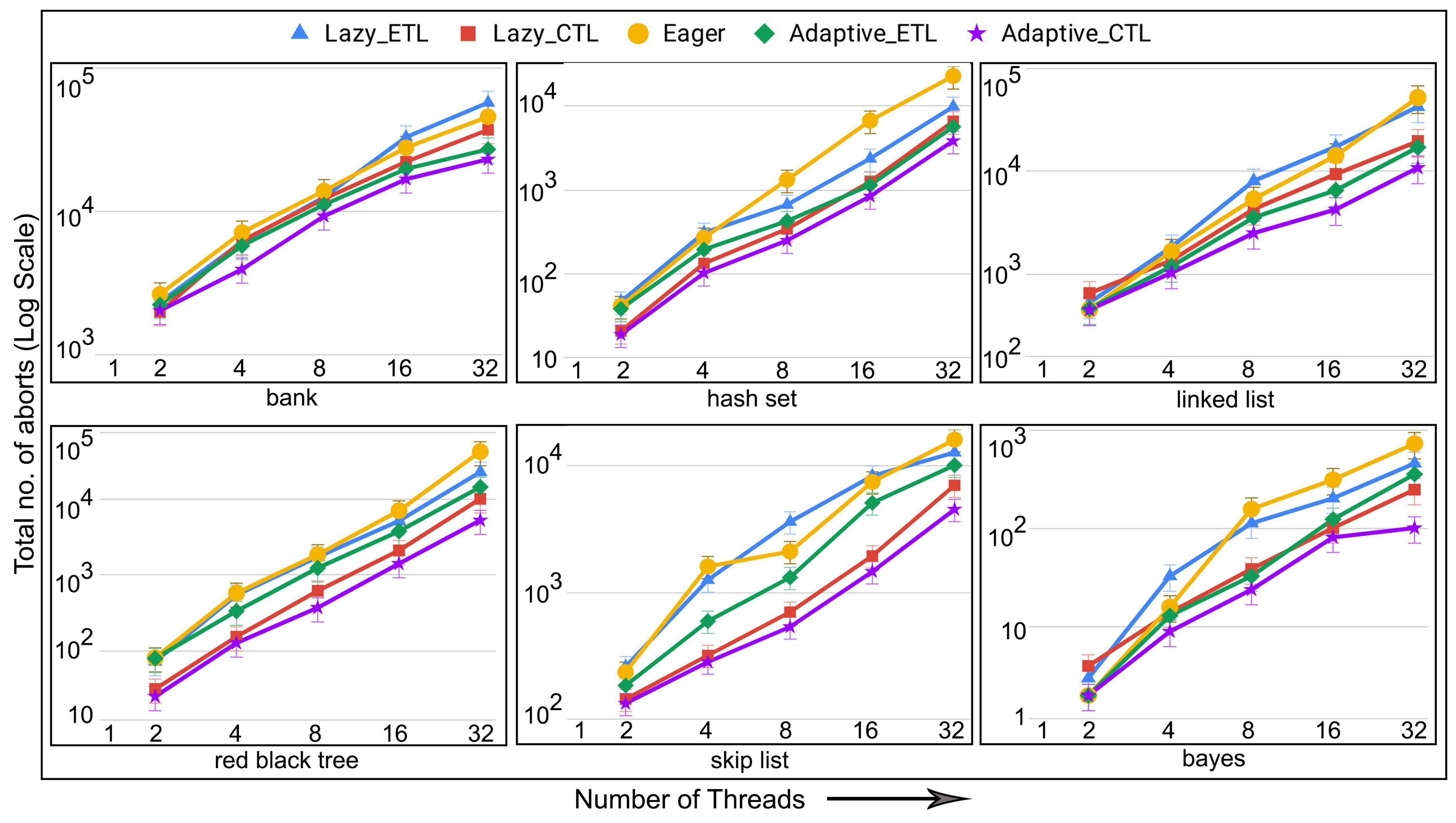 Algorithms 14 00171 g020 Algorithms 14 00171 g020