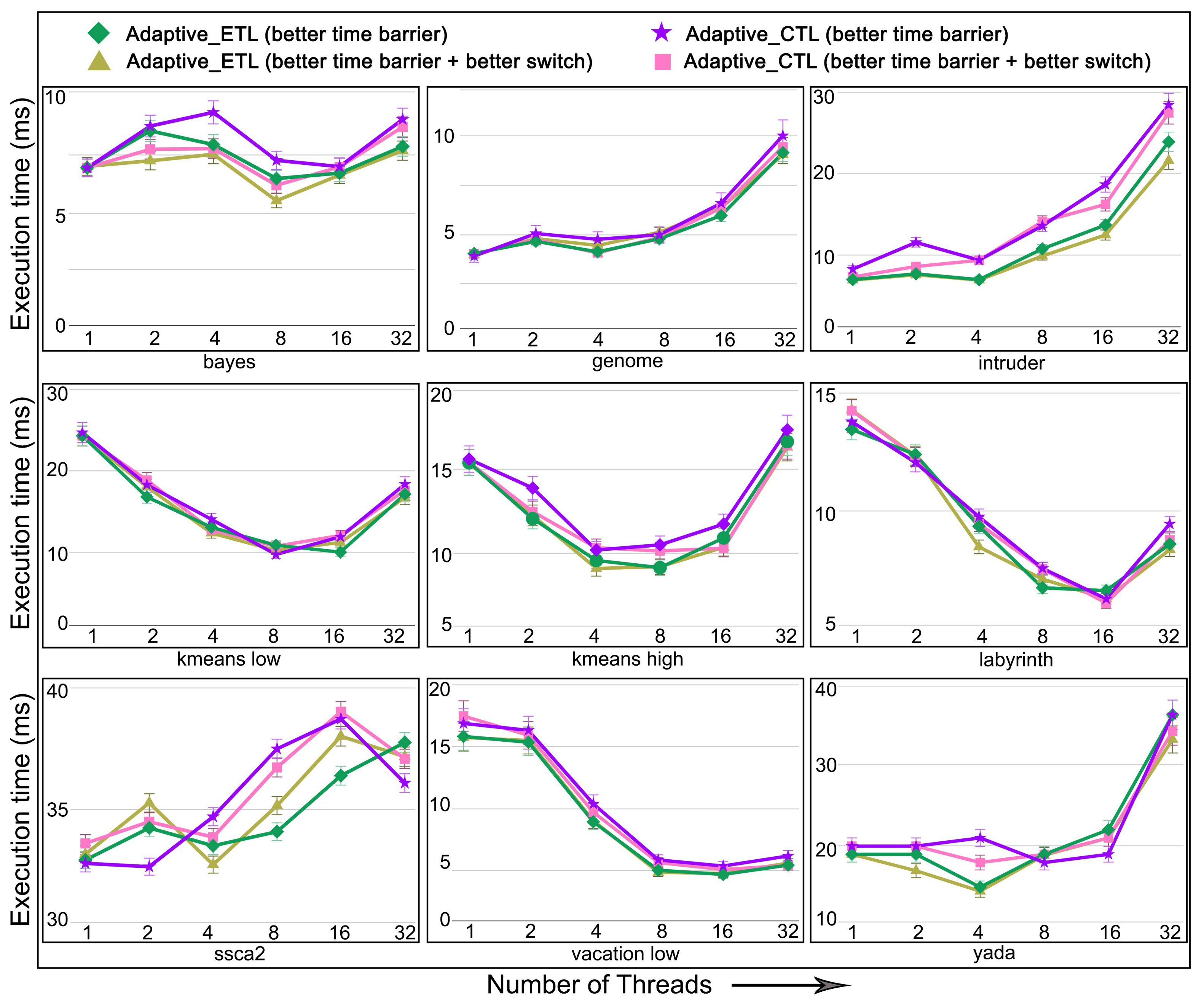Algorithms 14 00171 g025 Algorithms 14 00171 g025