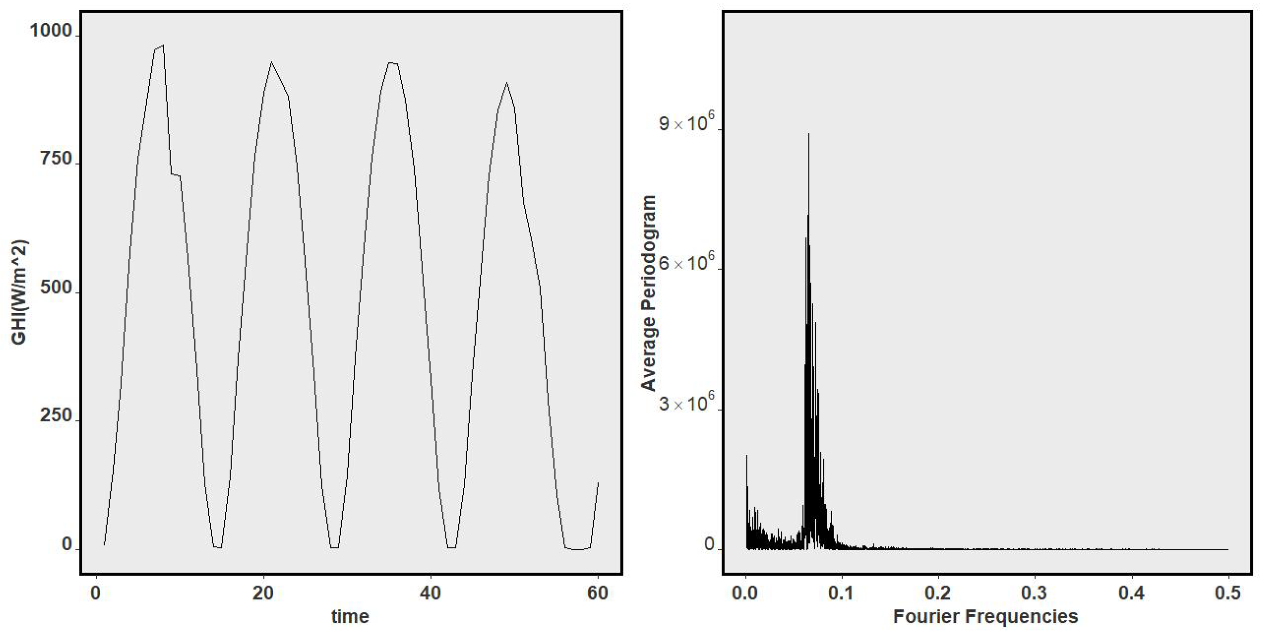 Algorithms 14 00177 g008