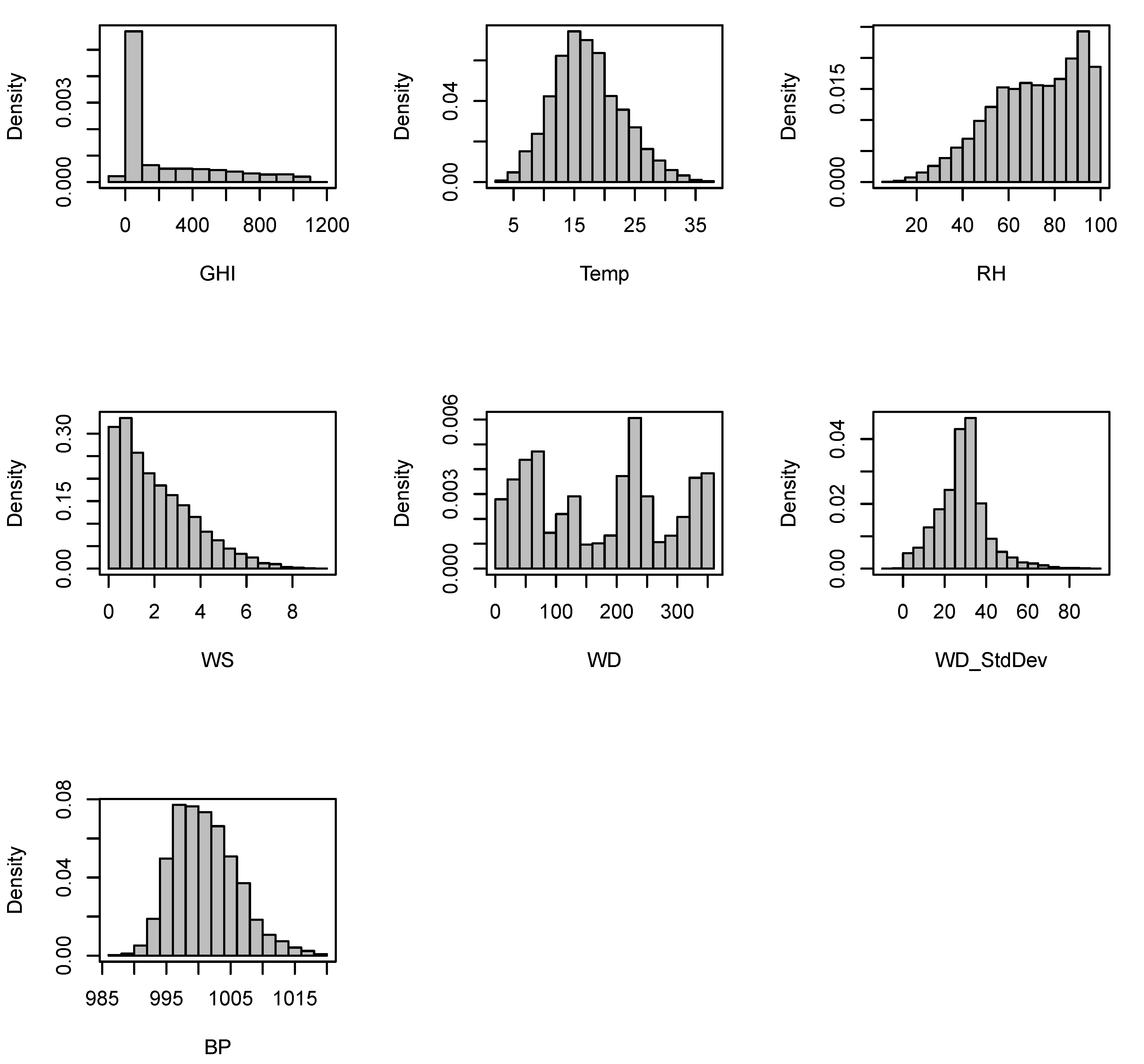 Algorithms 14 00177 g009