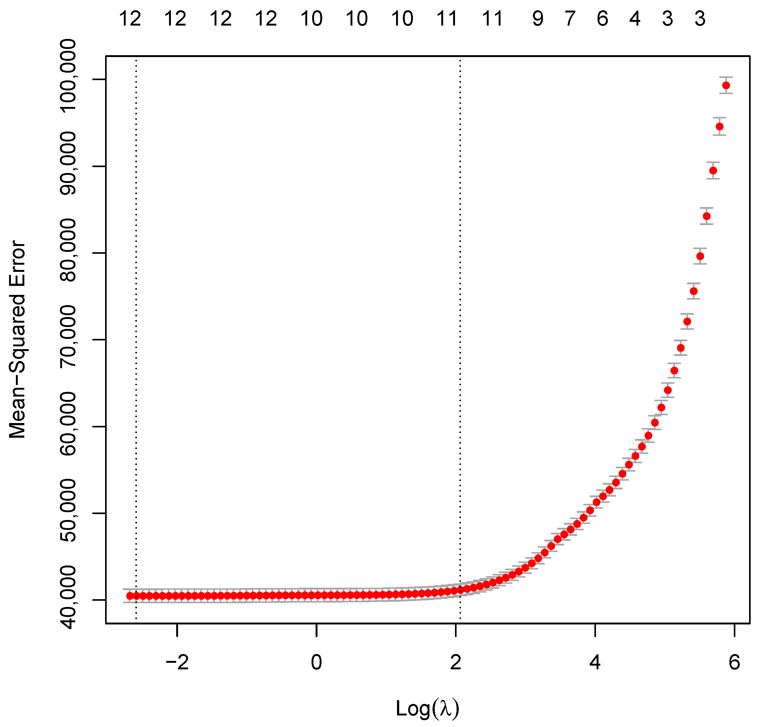 Algorithms 14 00177 g011