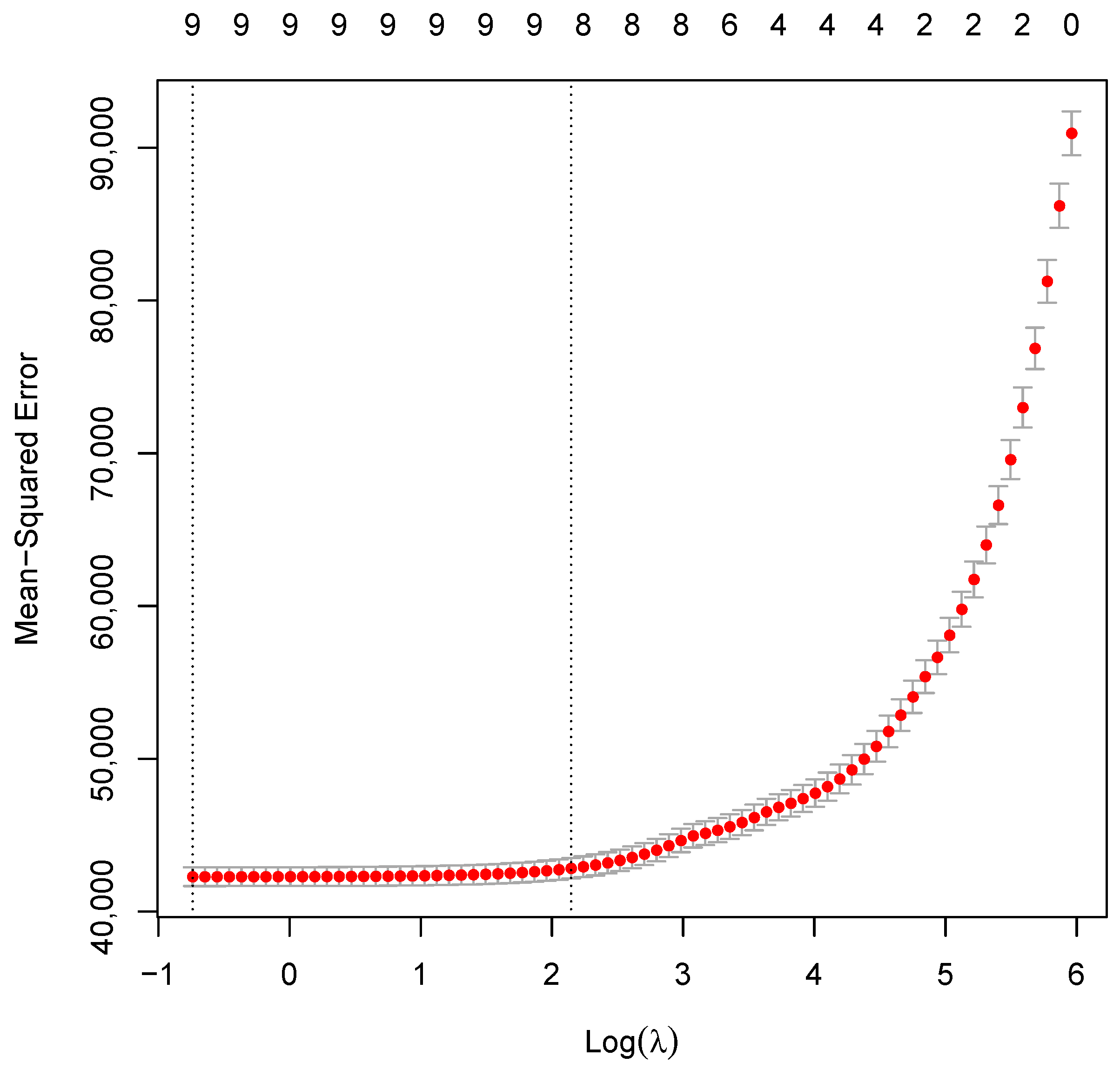 Algorithms 14 00177 g012