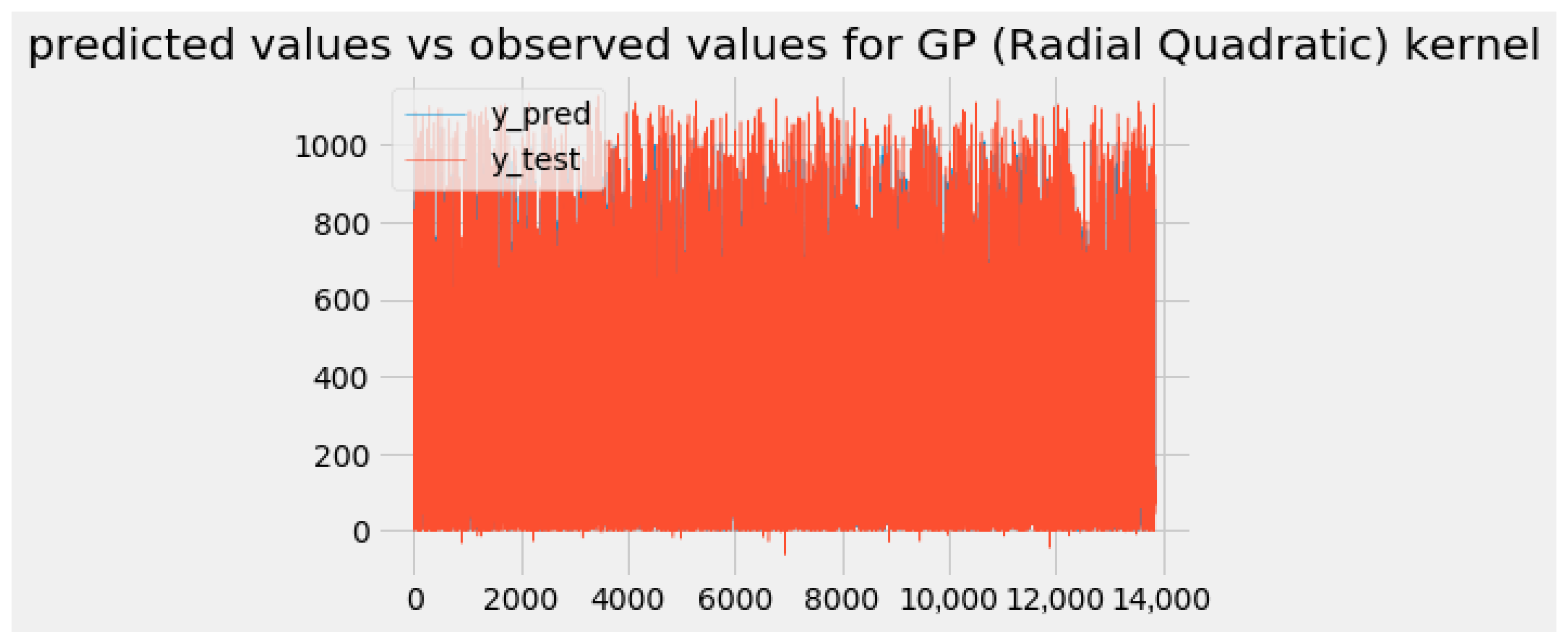 Algorithms 14 00177 g013