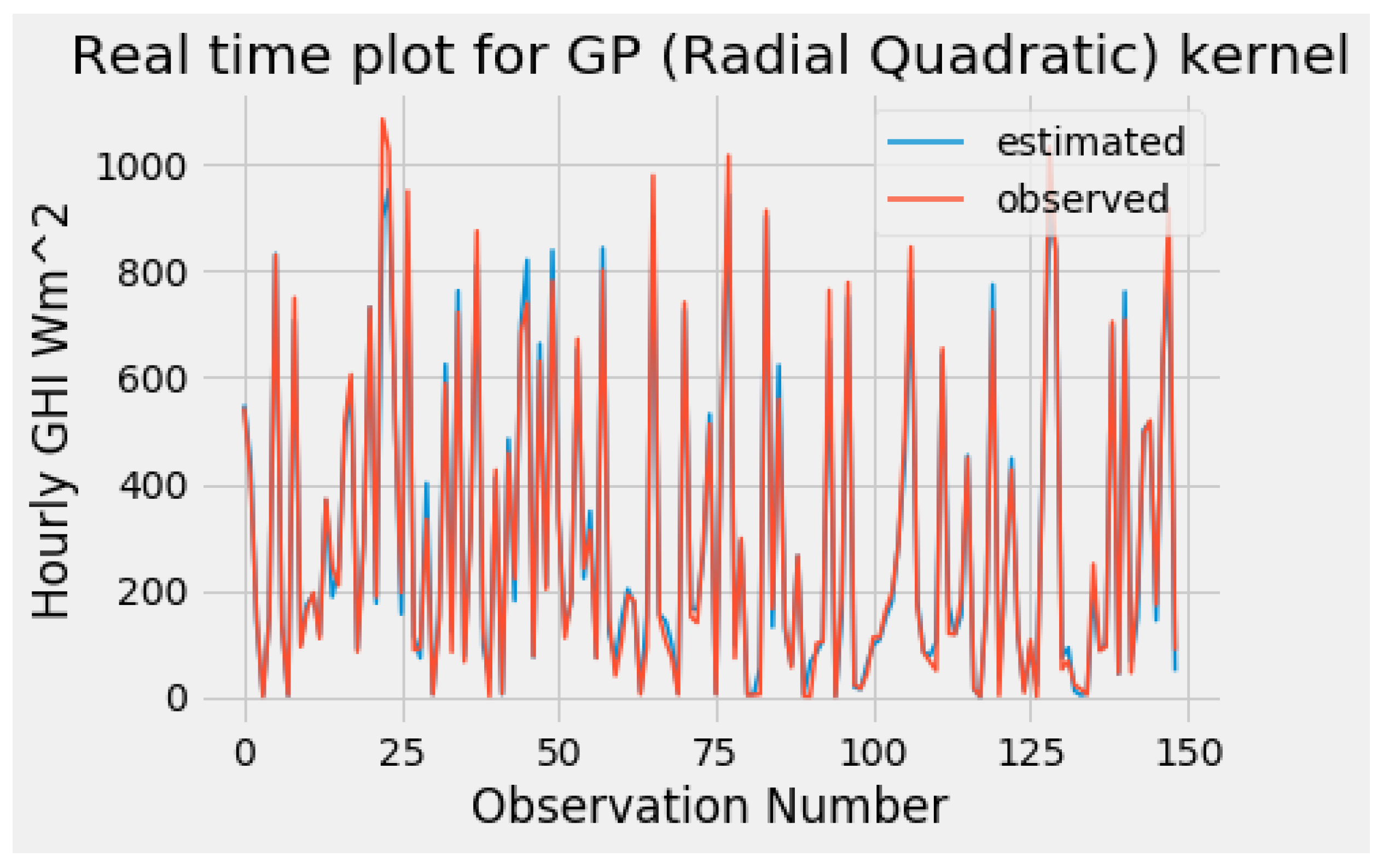 Algorithms 14 00177 g014