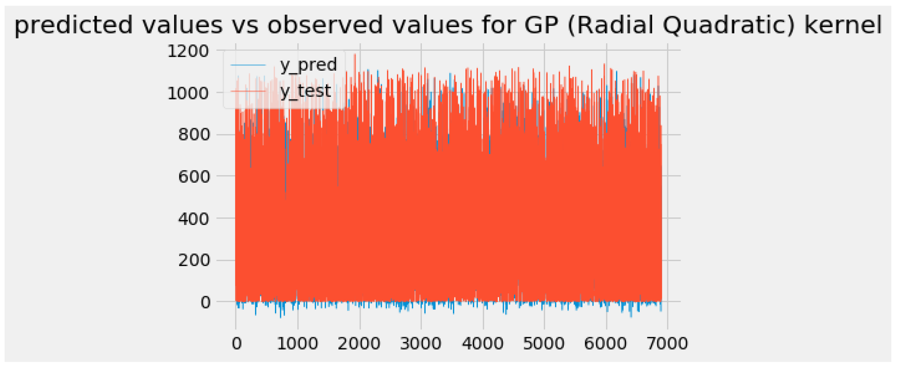 Algorithms 14 00177 g015
