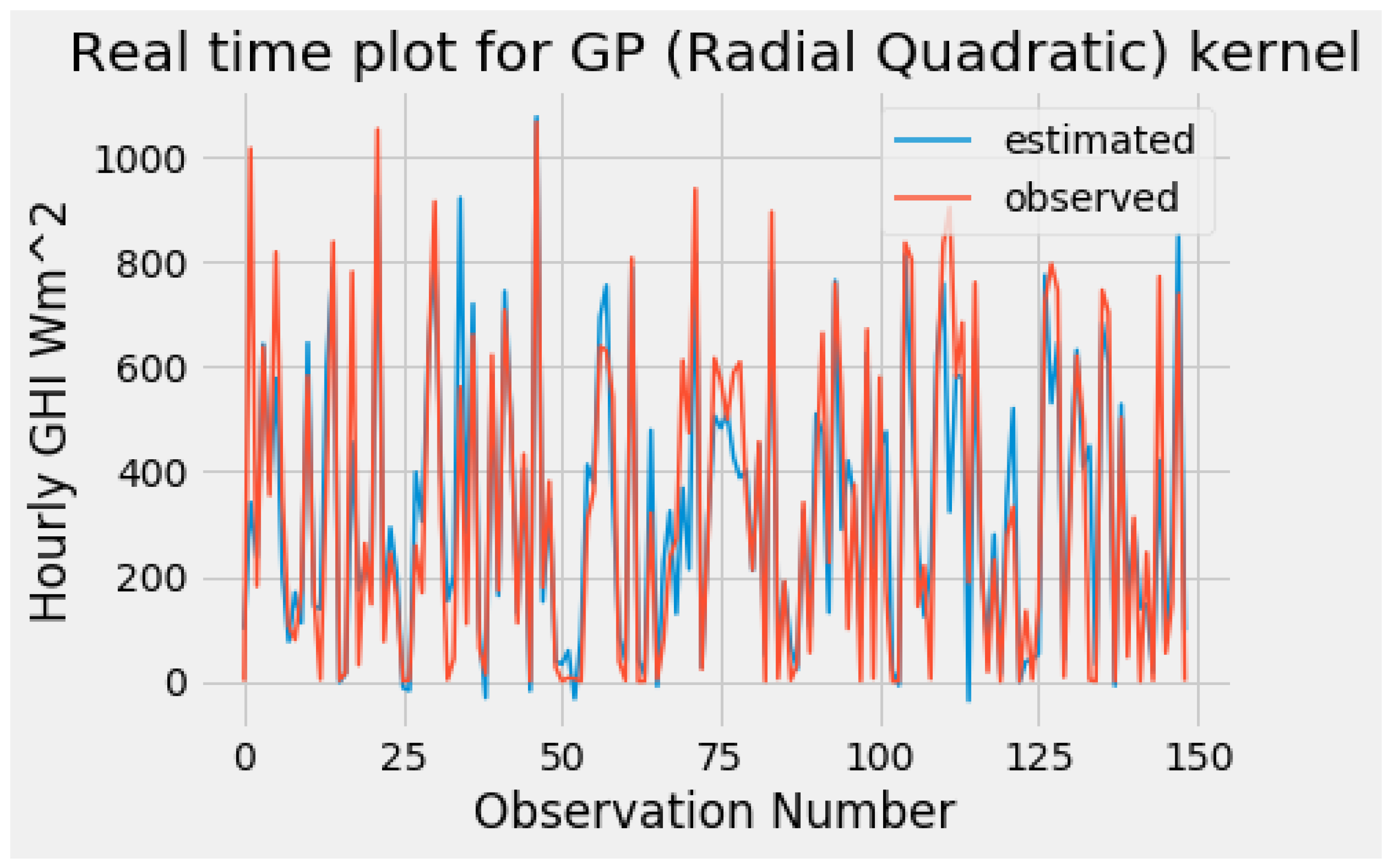 Algorithms 14 00177 g016