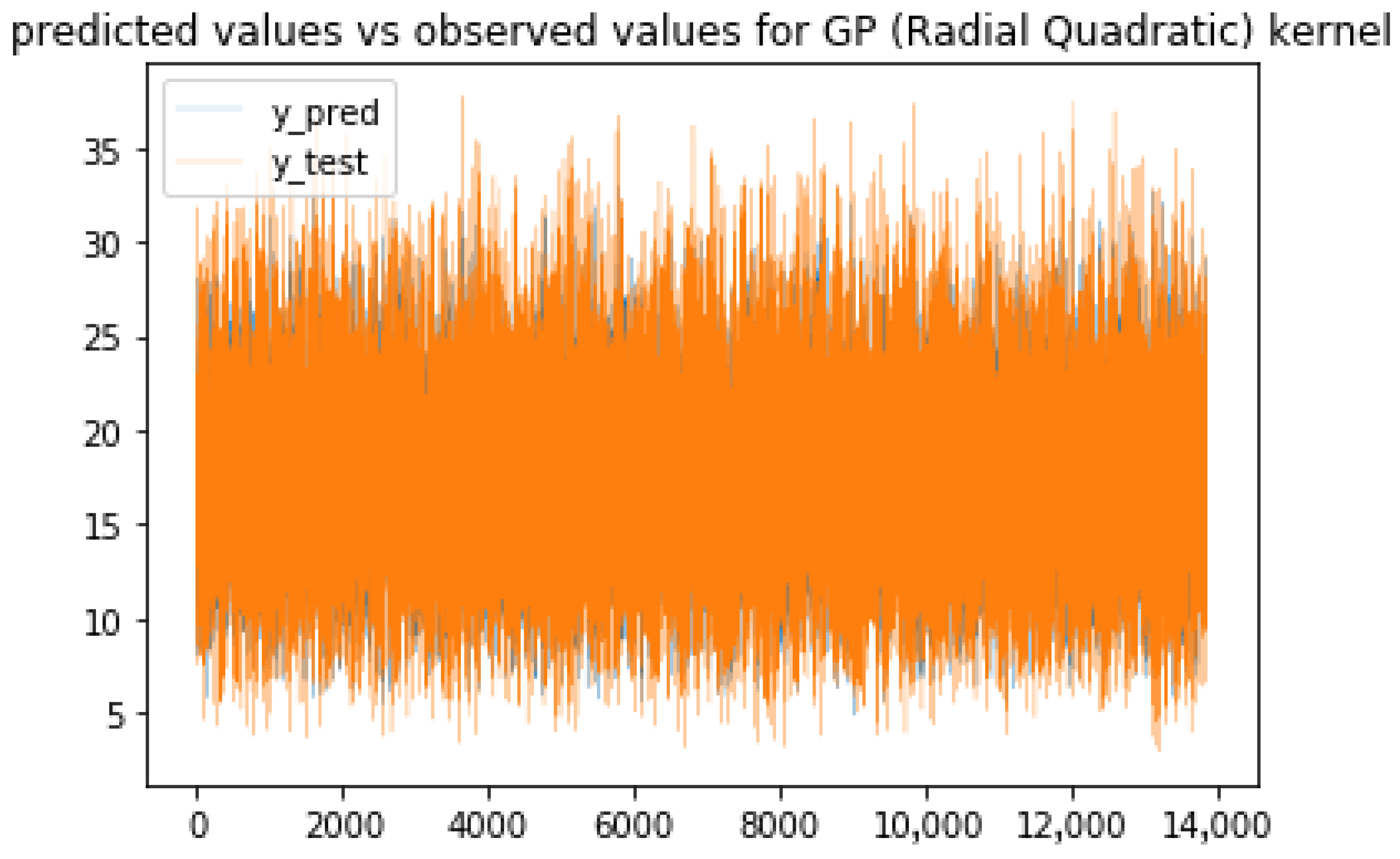 Algorithms 14 00177 g017