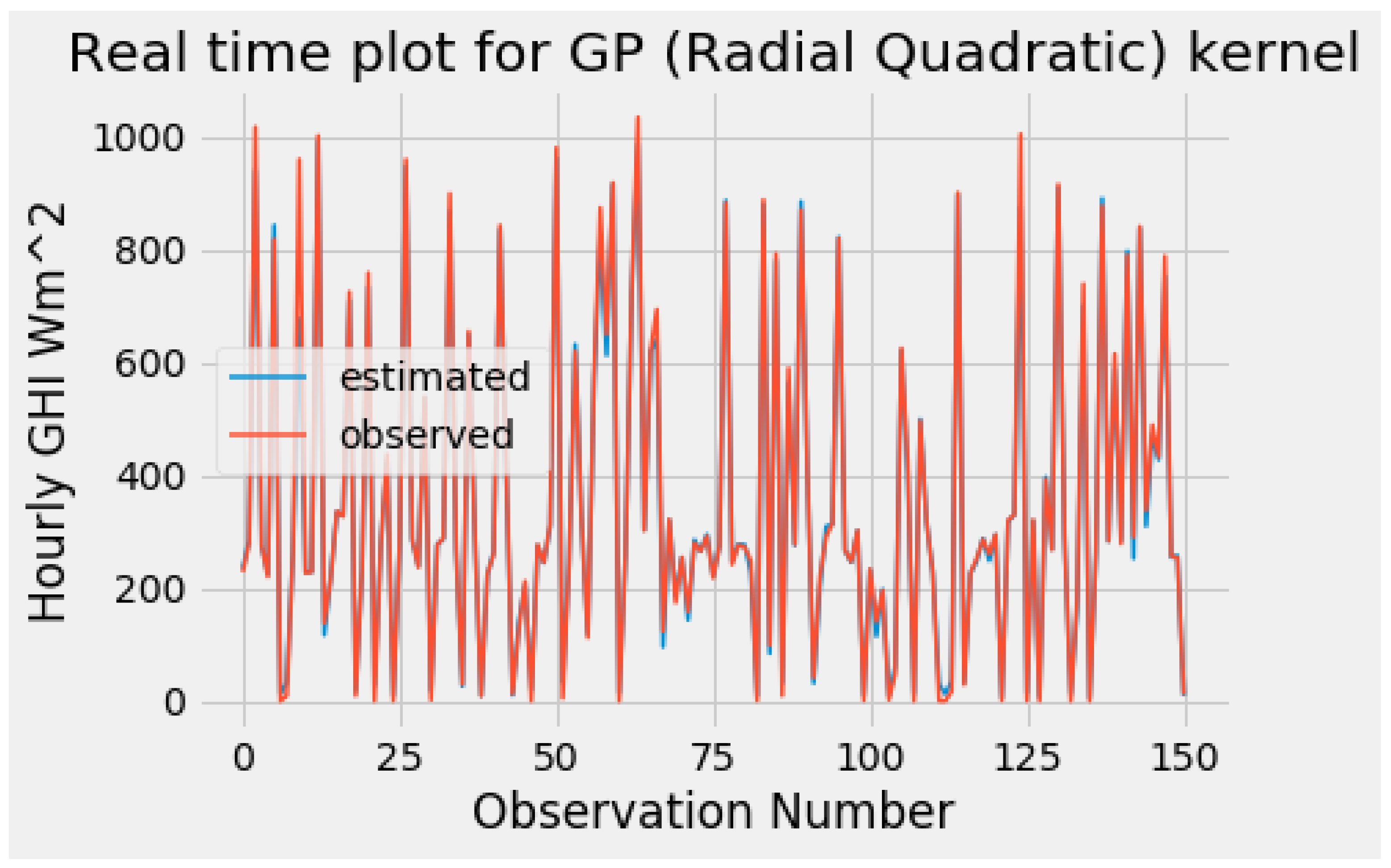 Algorithms 14 00177 g018