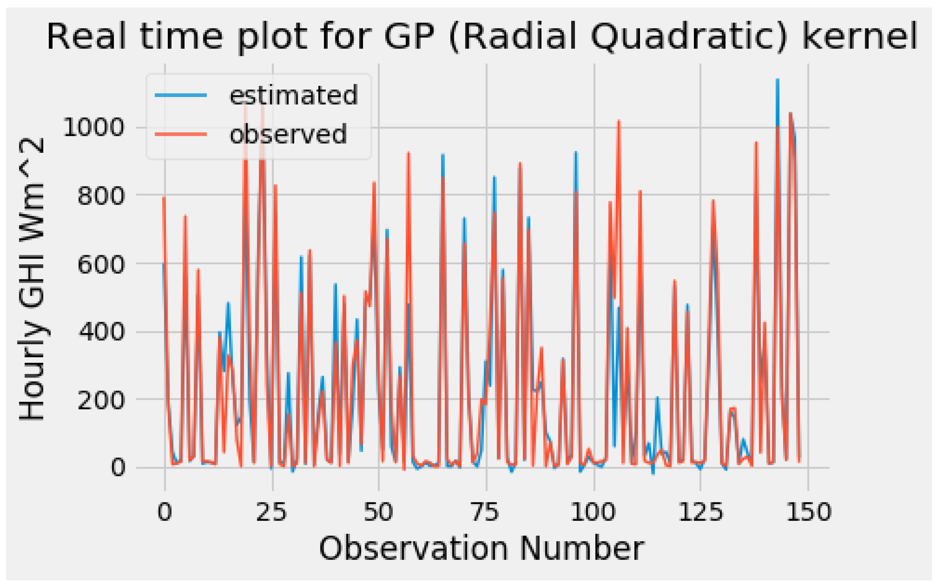 Algorithms 14 00177 g020