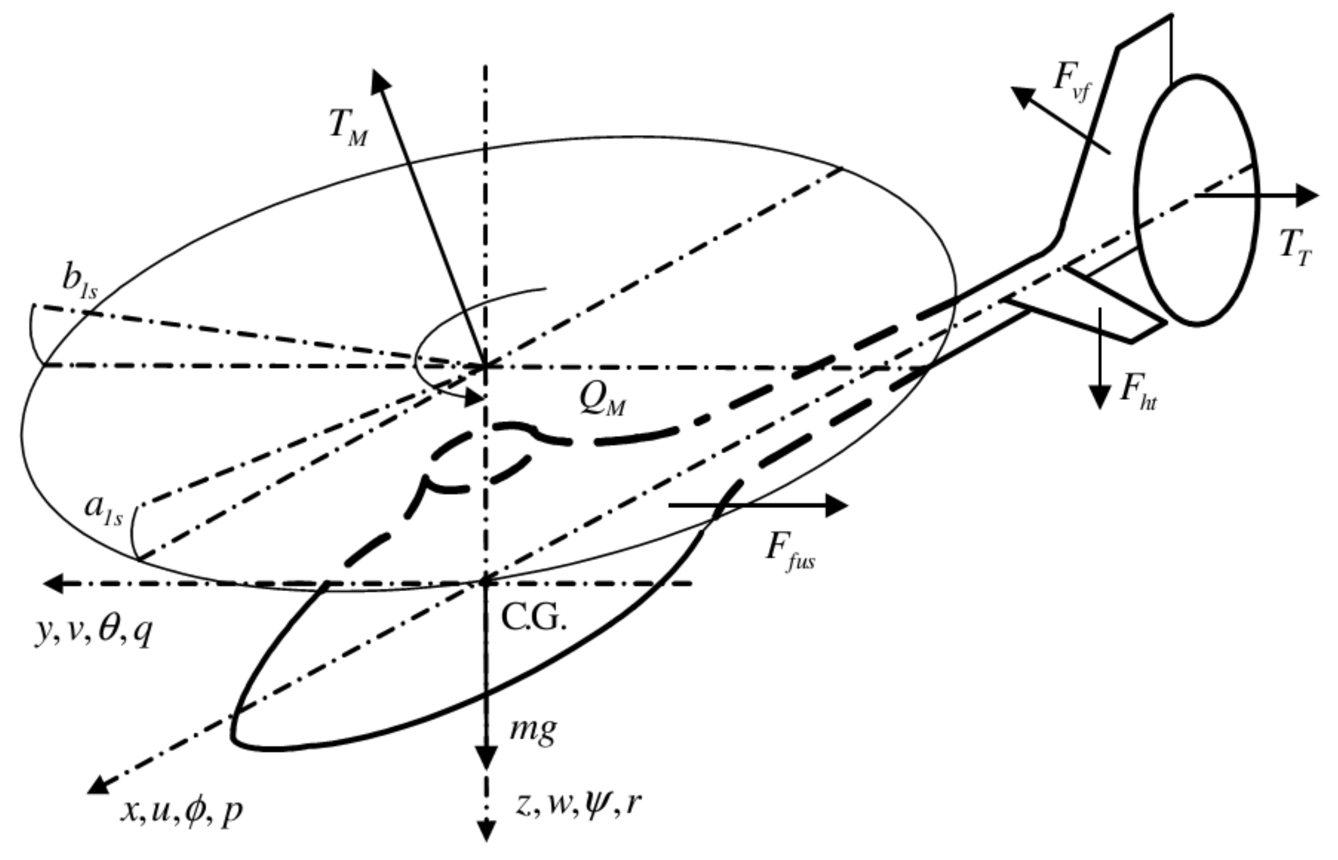 Algorithms 14 00178 g001 Algorithms 14 00178 g001