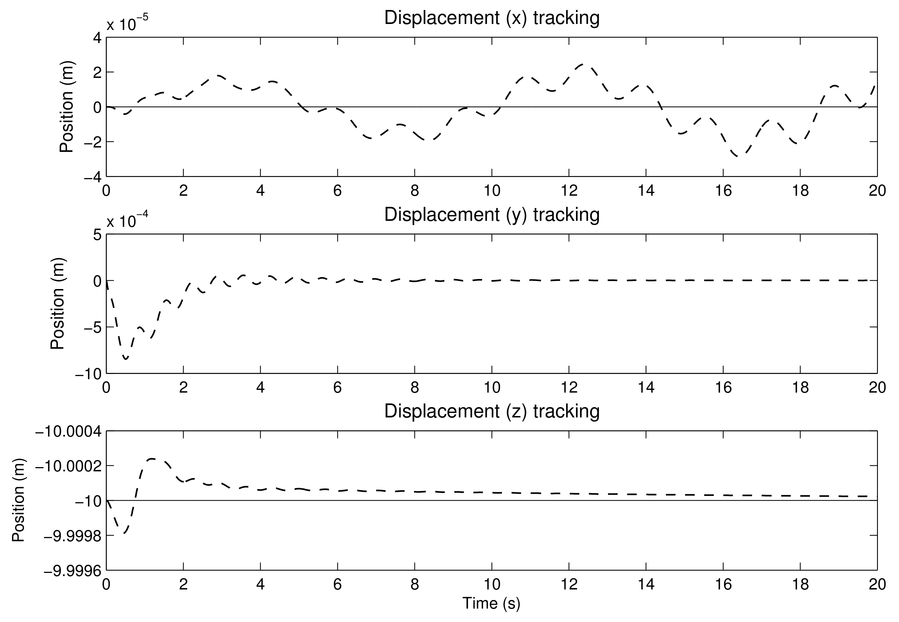 Algorithms 14 00178 g004 Algorithms 14 00178 g004