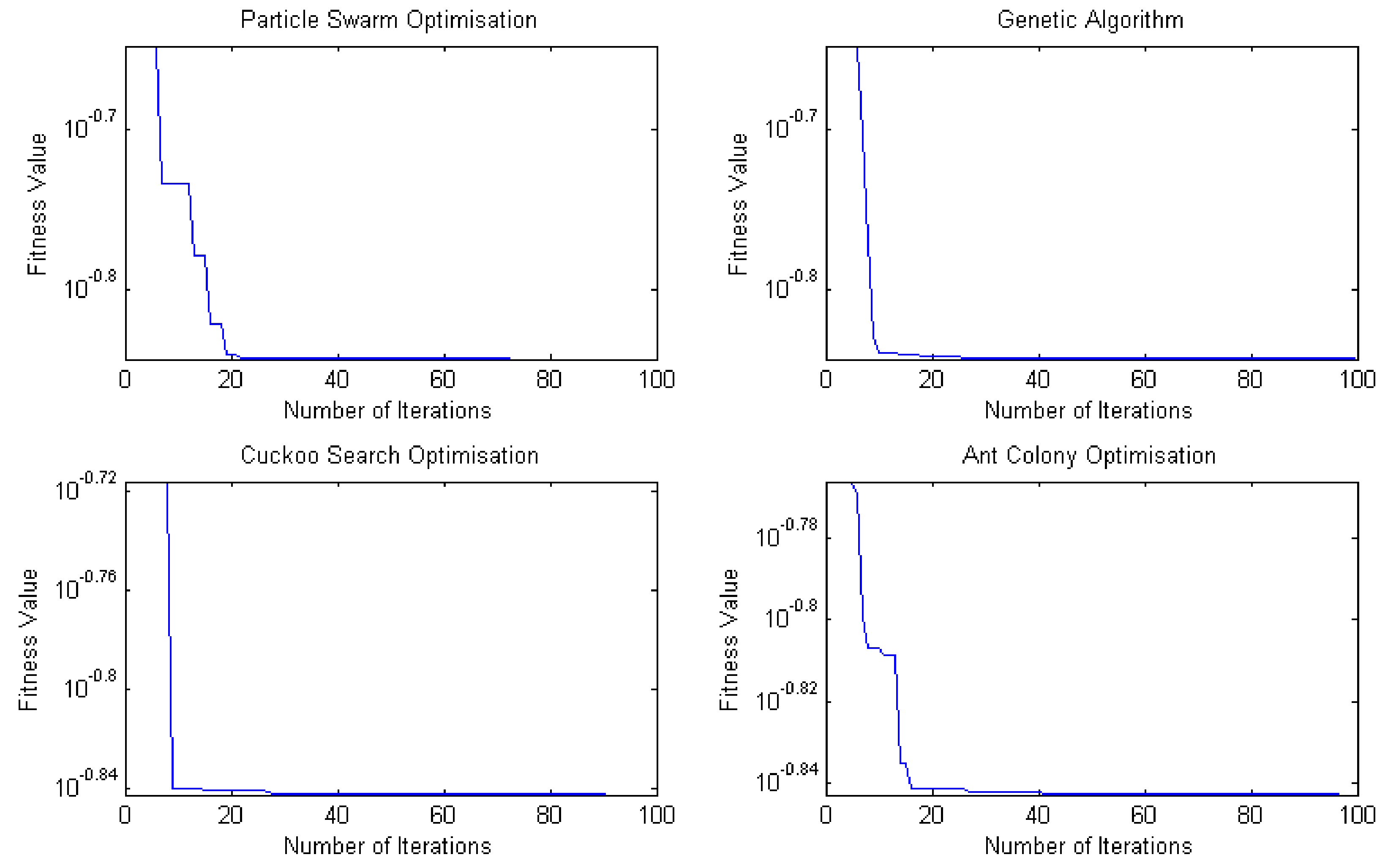 Algorithms 14 00178 g006 Algorithms 14 00178 g006