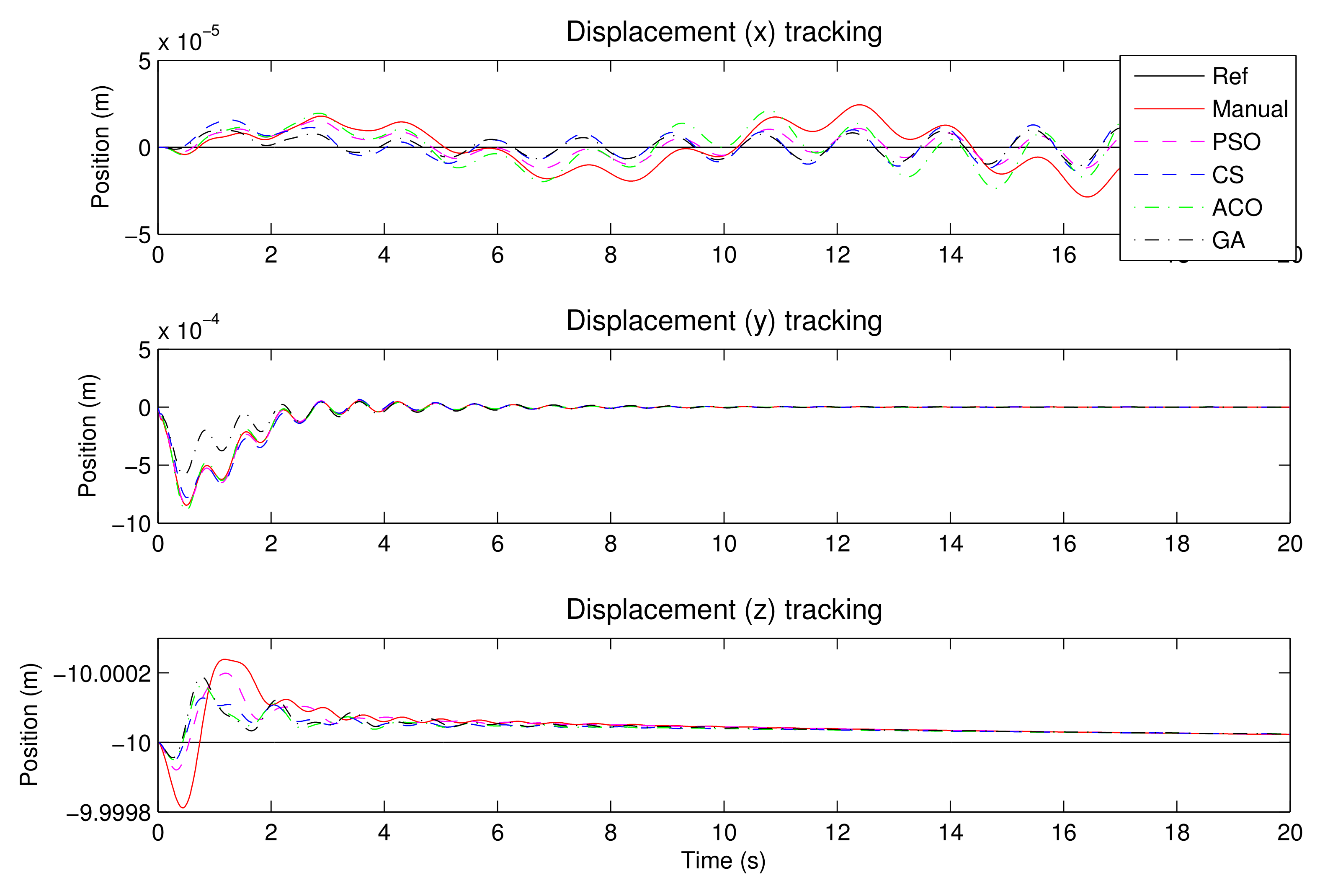 Algorithms 14 00178 g007 Algorithms 14 00178 g007