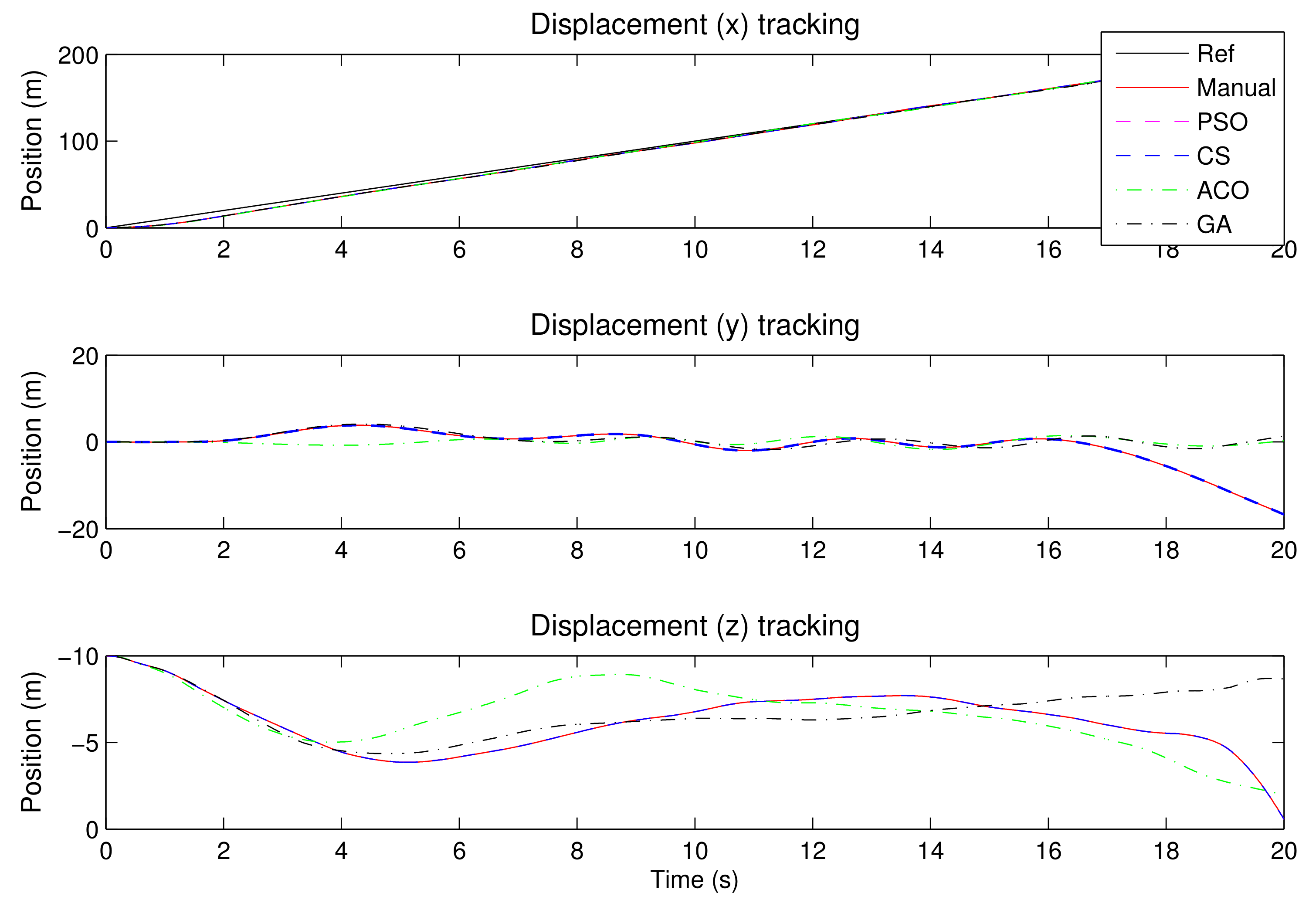 Algorithms 14 00178 g012 Algorithms 14 00178 g012