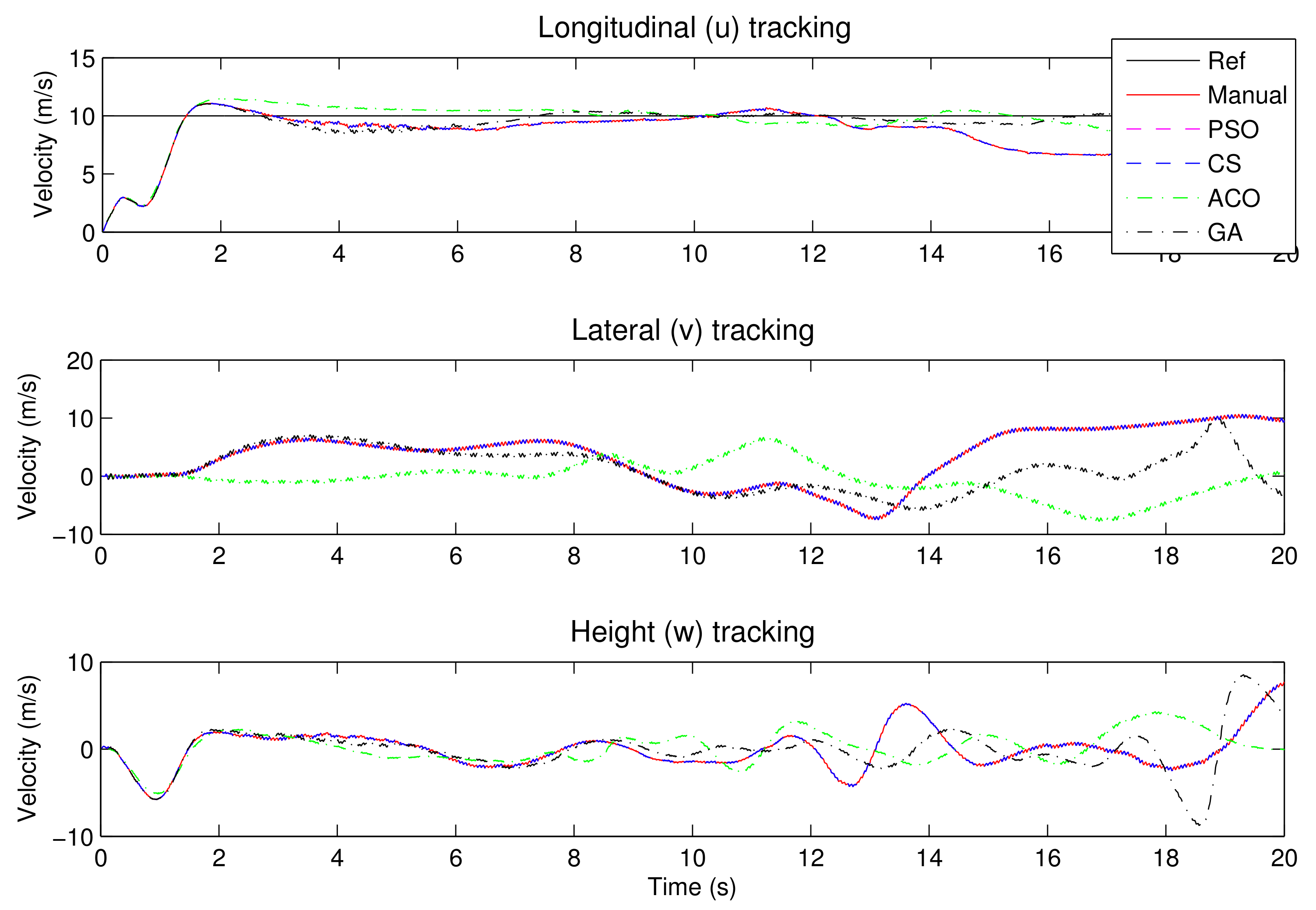 Algorithms 14 00178 g013 Algorithms 14 00178 g013