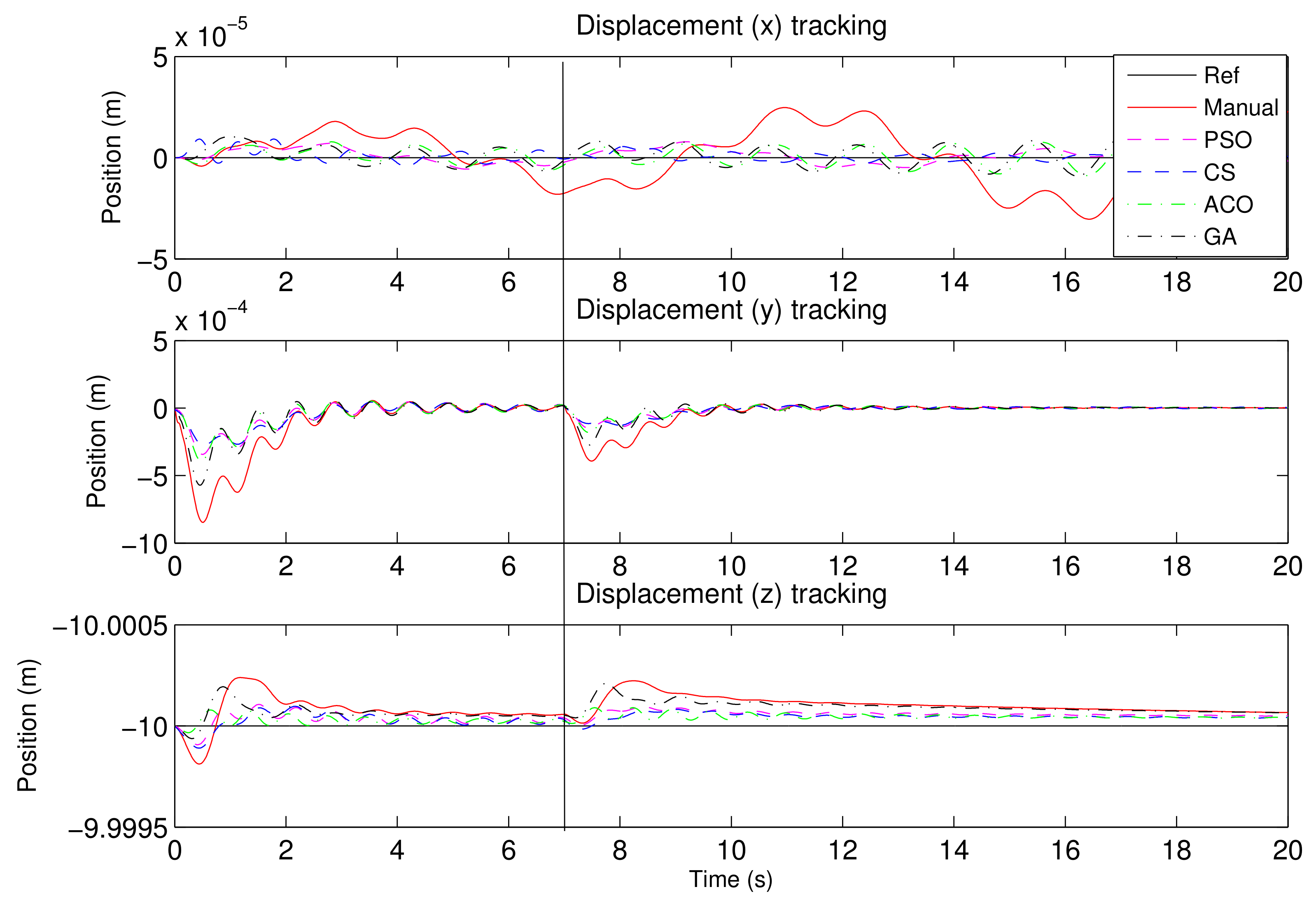 Algorithms 14 00178 g014 Algorithms 14 00178 g014