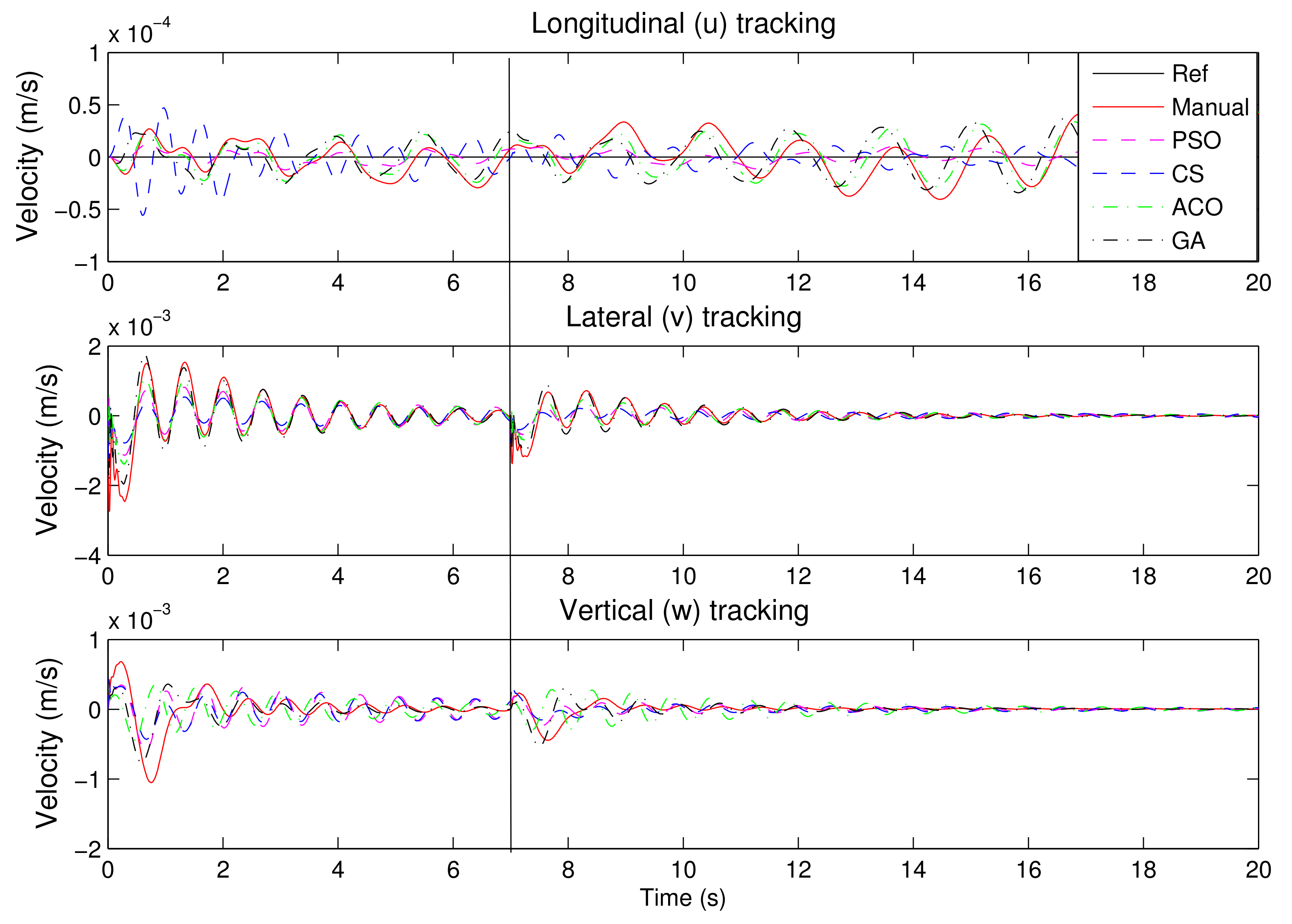 Algorithms 14 00178 g015 Algorithms 14 00178 g015