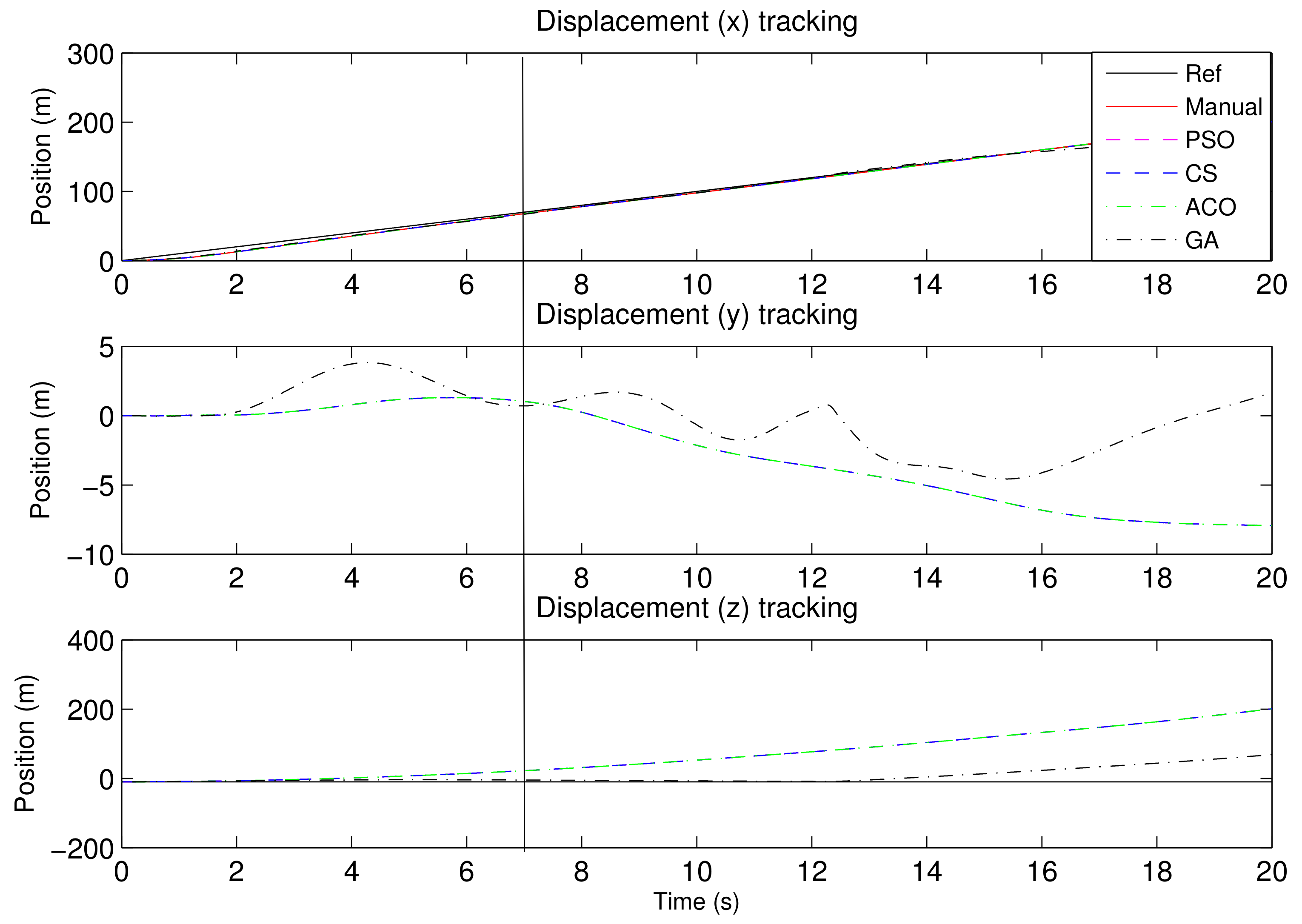 Algorithms 14 00178 g016 Algorithms 14 00178 g016