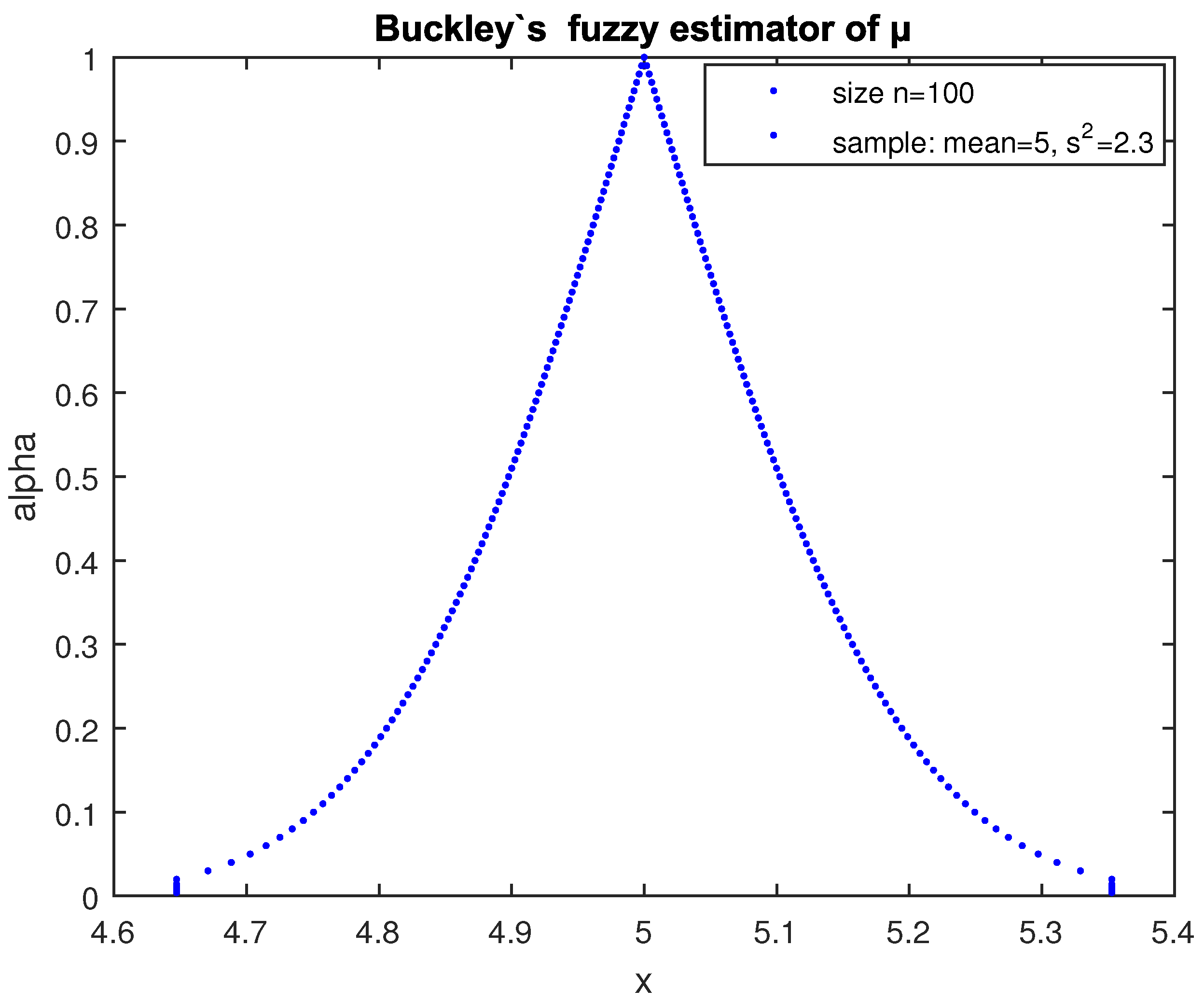 Algorithms 14 00185 g001 Algorithms 14 00185 g001
