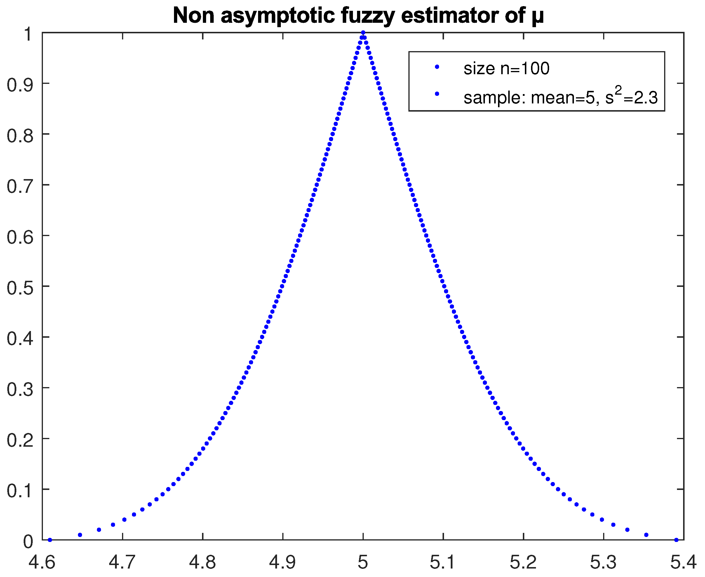 Algorithms 14 00185 g002 Algorithms 14 00185 g002