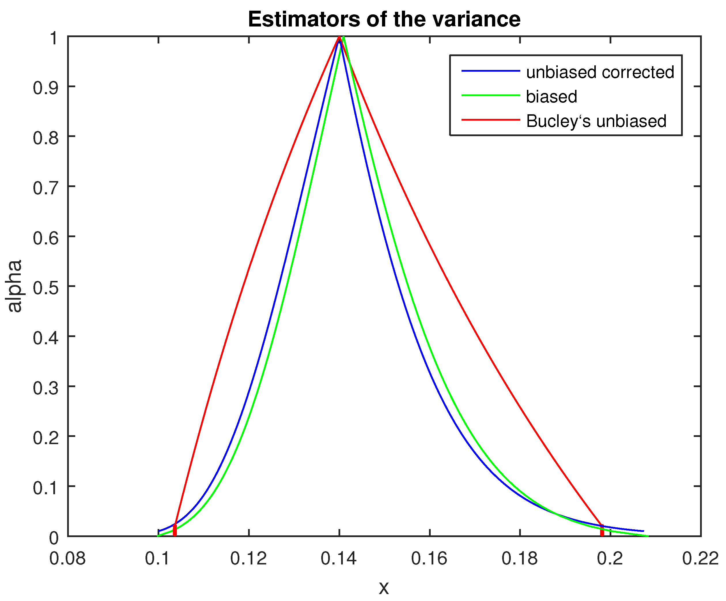 Algorithms 14 00185 g003 Algorithms 14 00185 g003