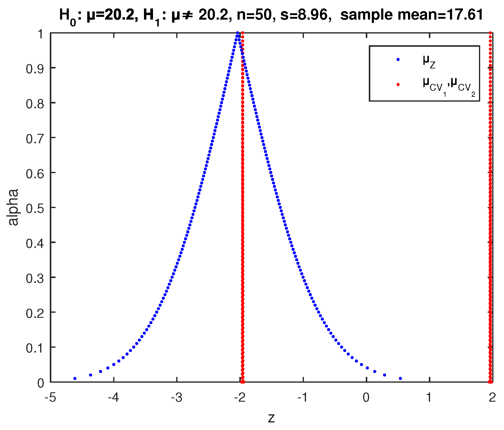 Algorithms 14 00185 g004 Algorithms 14 00185 g004
