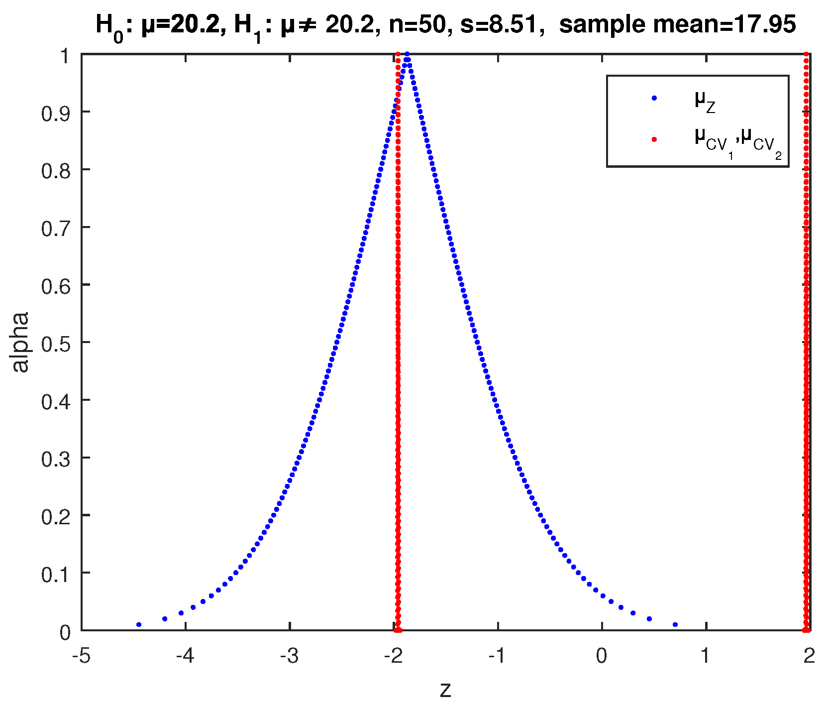Algorithms 14 00185 g005 Algorithms 14 00185 g005