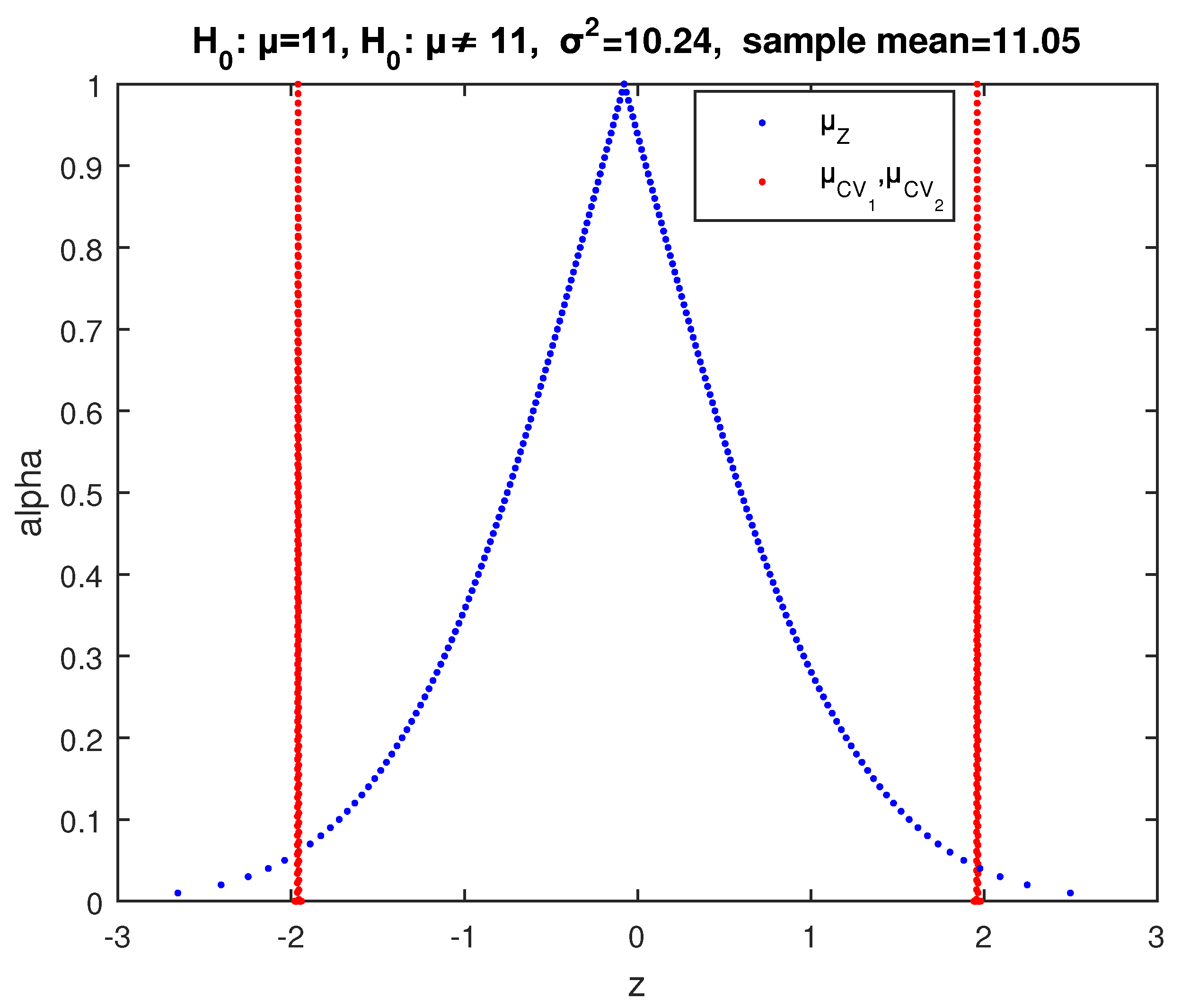 Algorithms 14 00185 g006 Algorithms 14 00185 g006