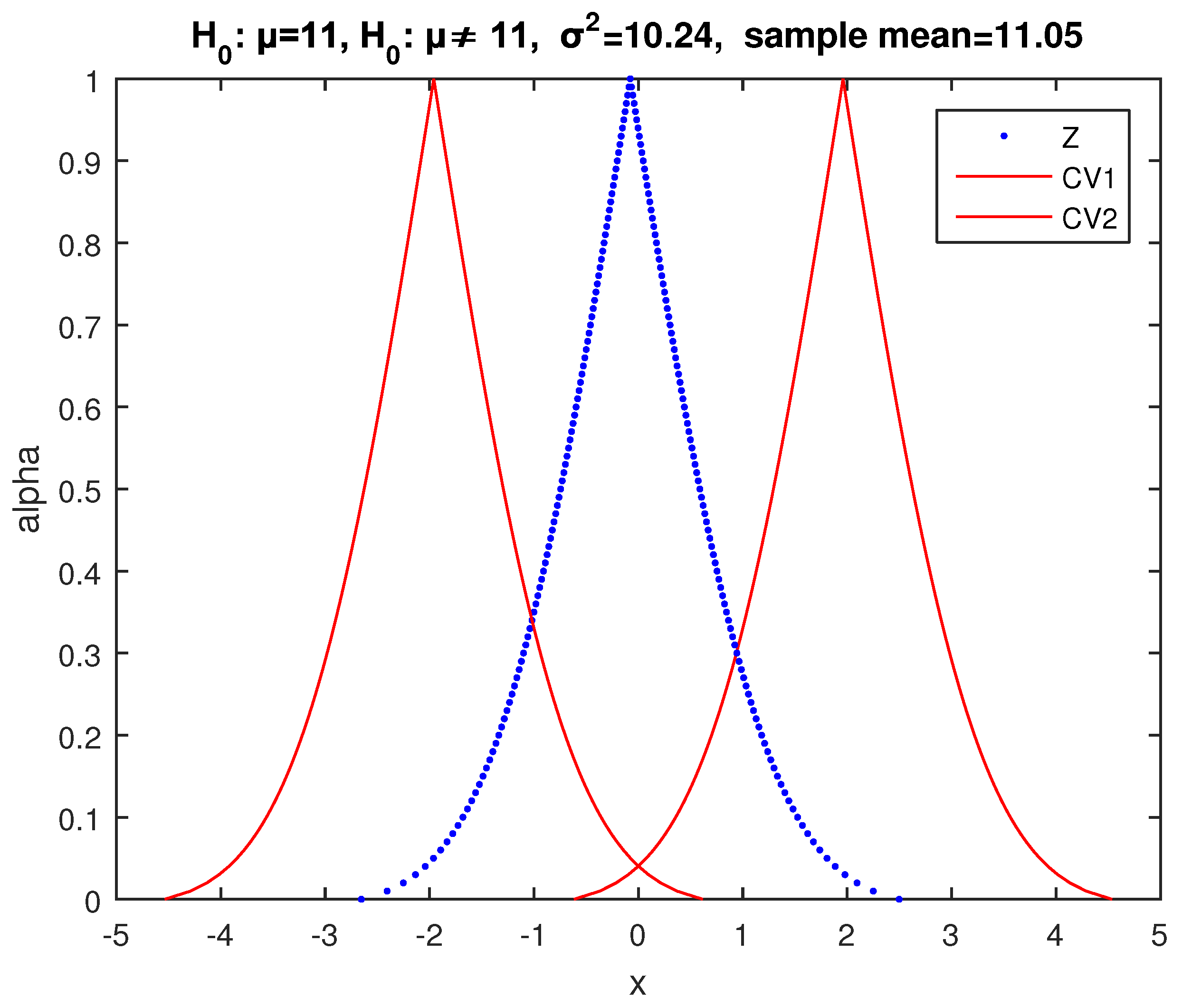 Algorithms 14 00185 g007 Algorithms 14 00185 g007