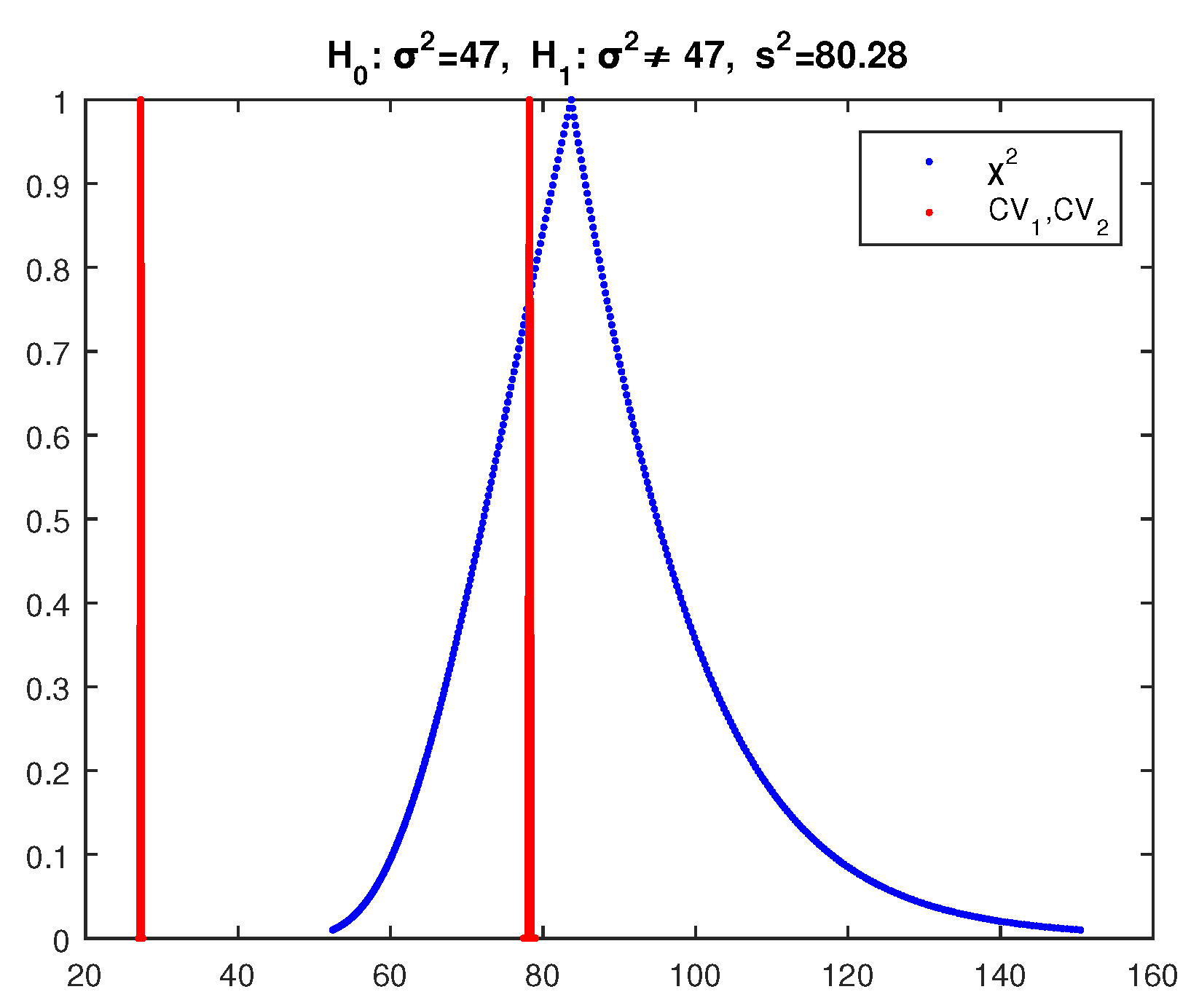 Algorithms 14 00185 g011 Algorithms 14 00185 g011