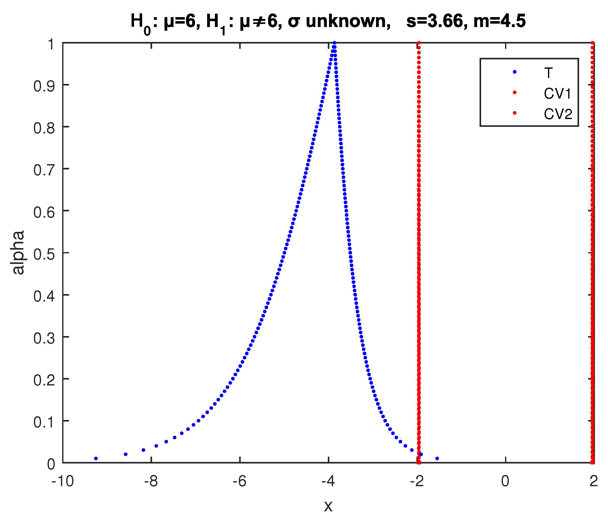 Algorithms 14 00185 g015 Algorithms 14 00185 g015