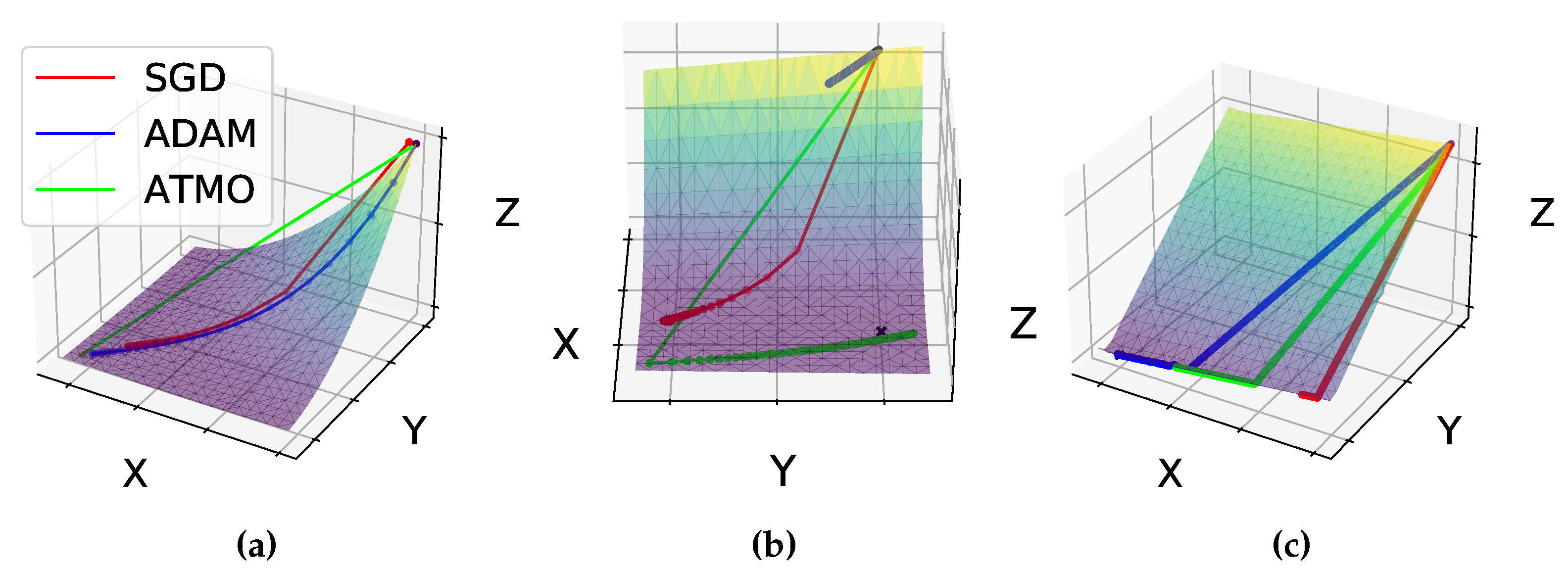 Algorithms 14 00186 g003