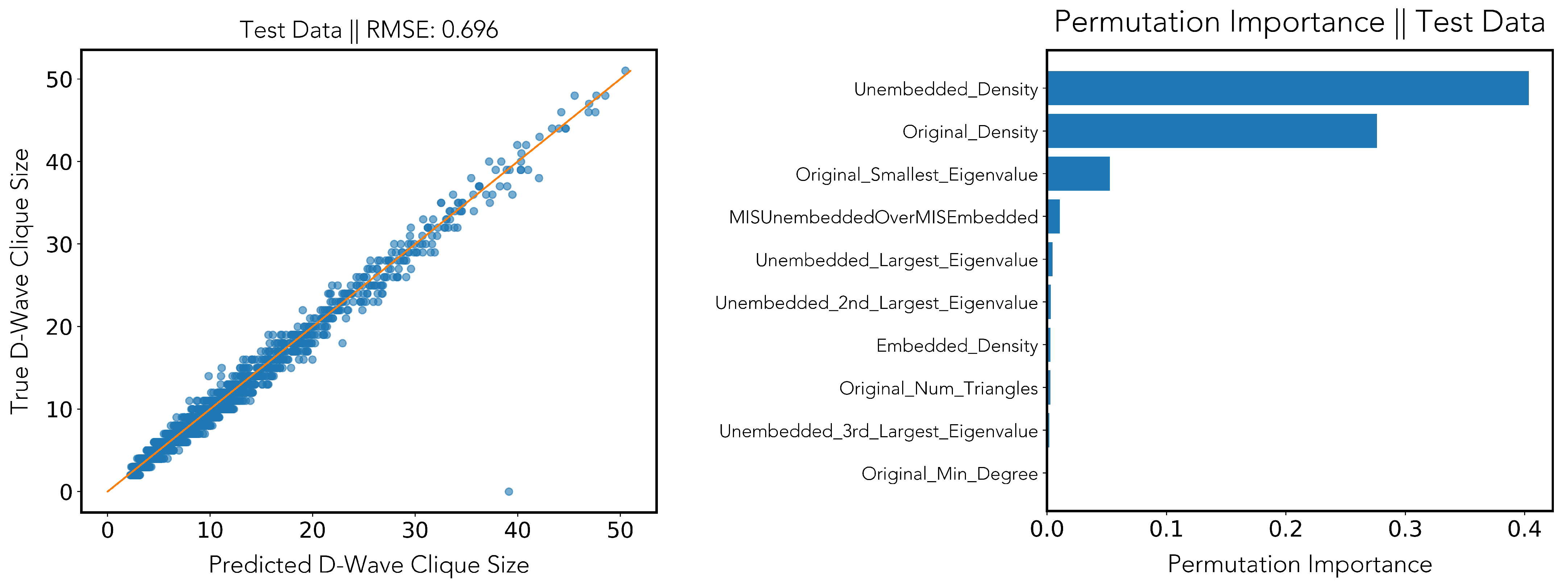 Algorithms 14 00187 g003