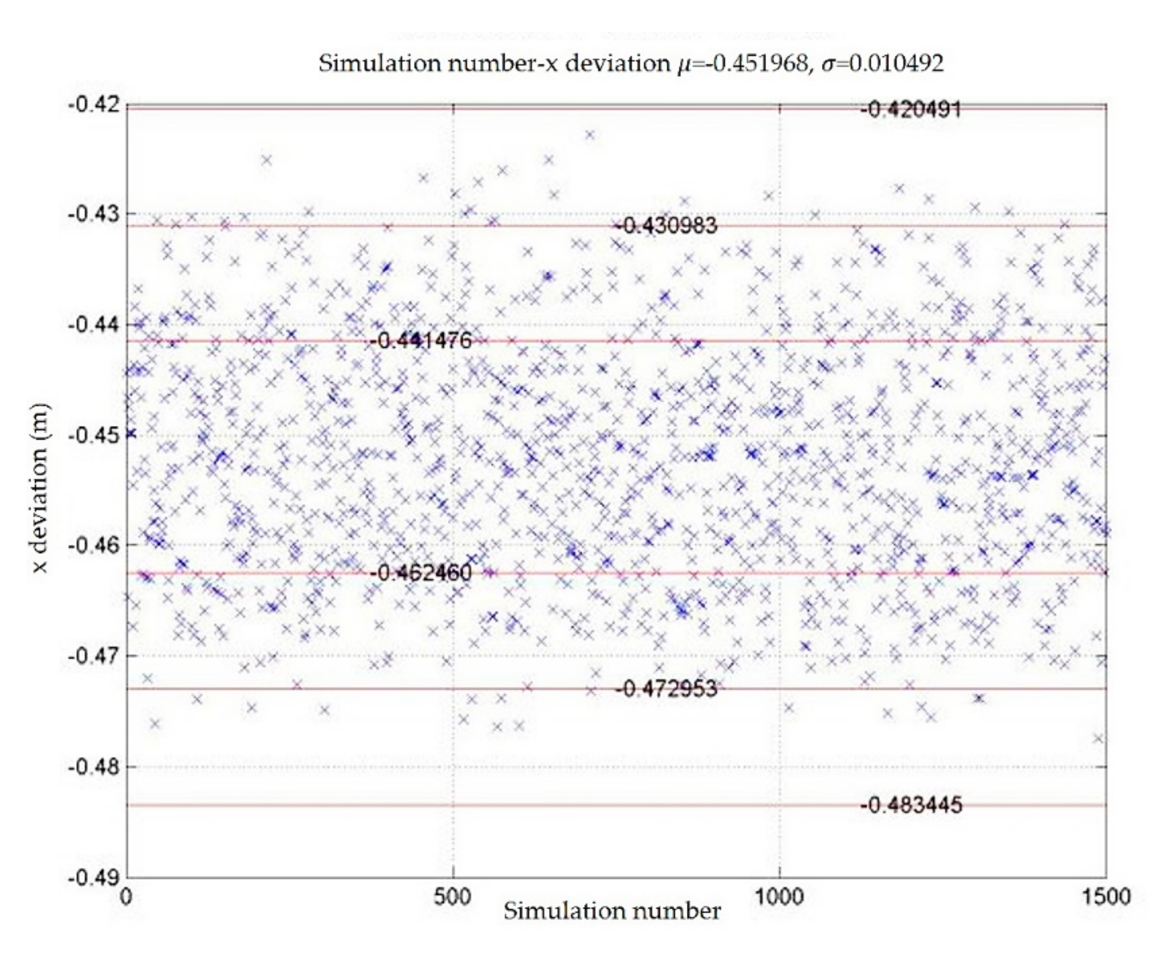 Algorithms 14 00188 g004 Algorithms 14 00188 g004