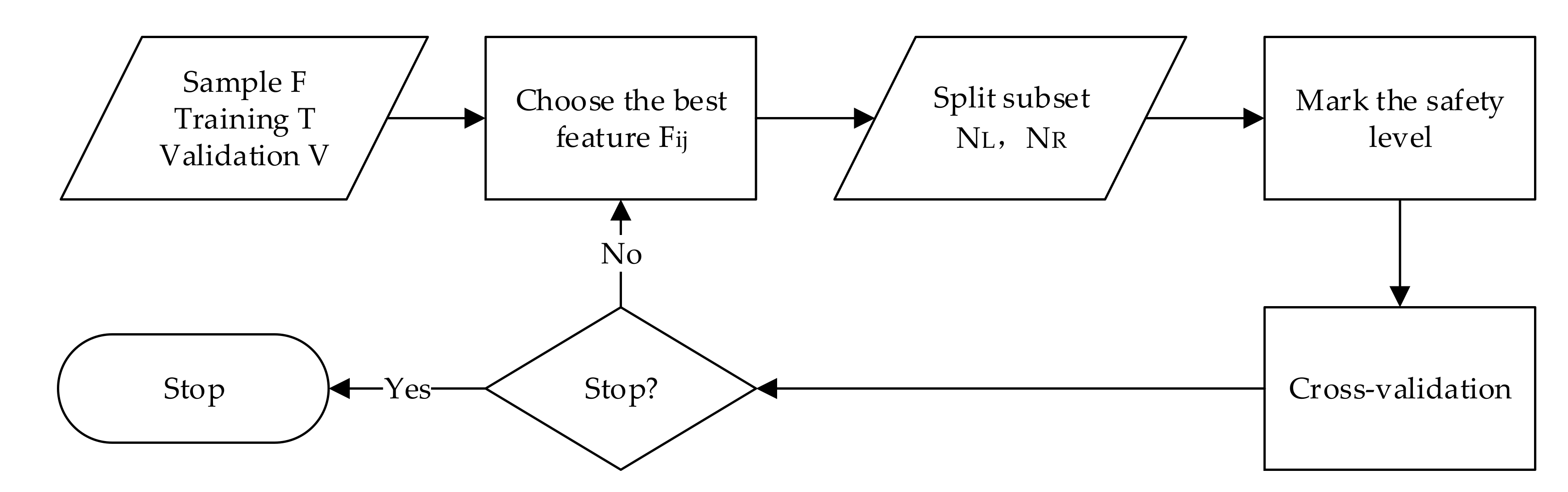 Algorithms 14 00188 g006 Algorithms 14 00188 g006