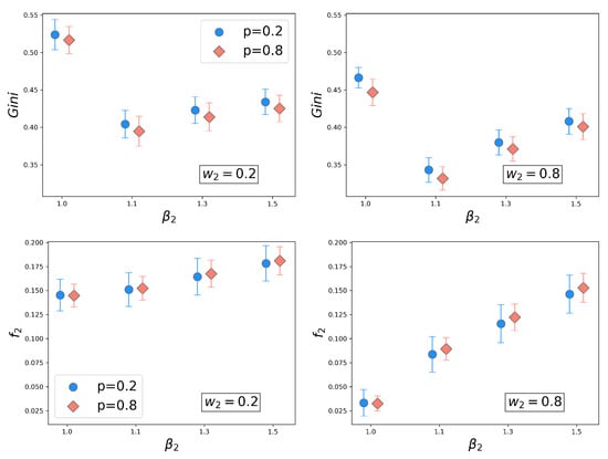 Algorithms 14 00189 g0a1 550