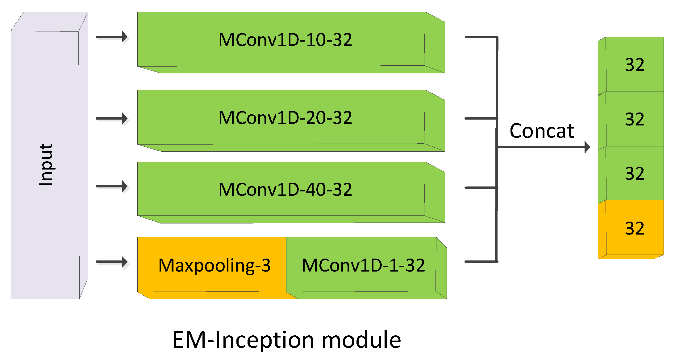 Algorithms 14 00192 g006