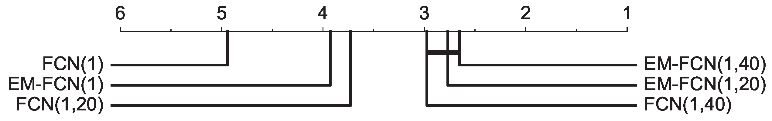 Algorithms 14 00192 g010