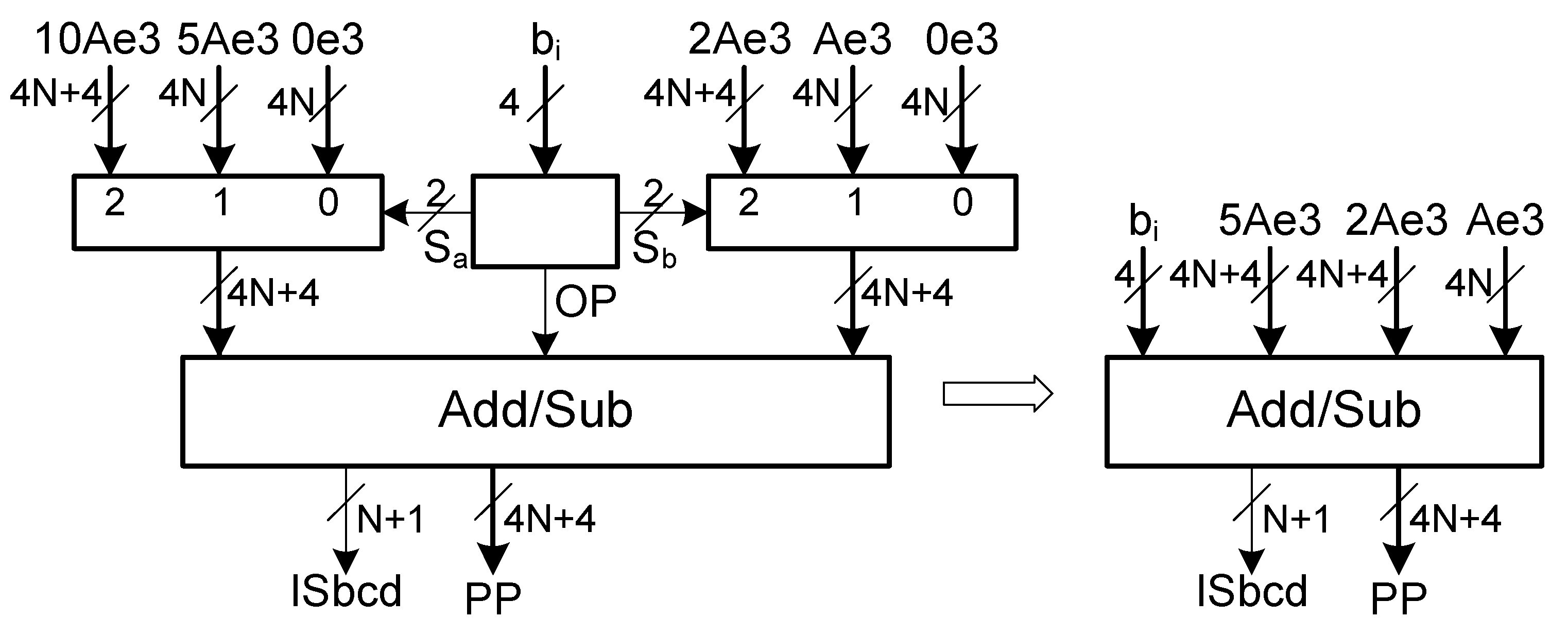 Algorithms 14 00198 g001 Algorithms 14 00198 g001