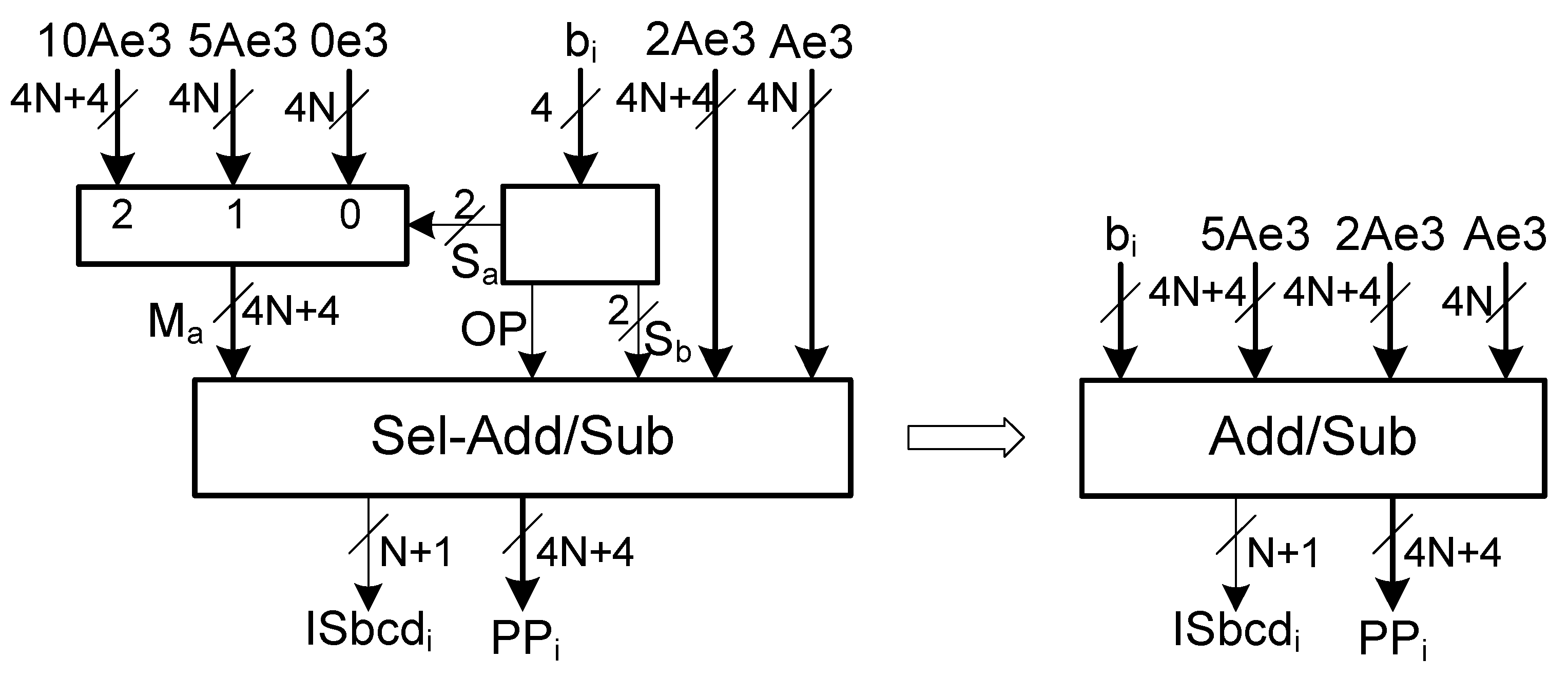 Algorithms 14 00198 g002 Algorithms 14 00198 g002