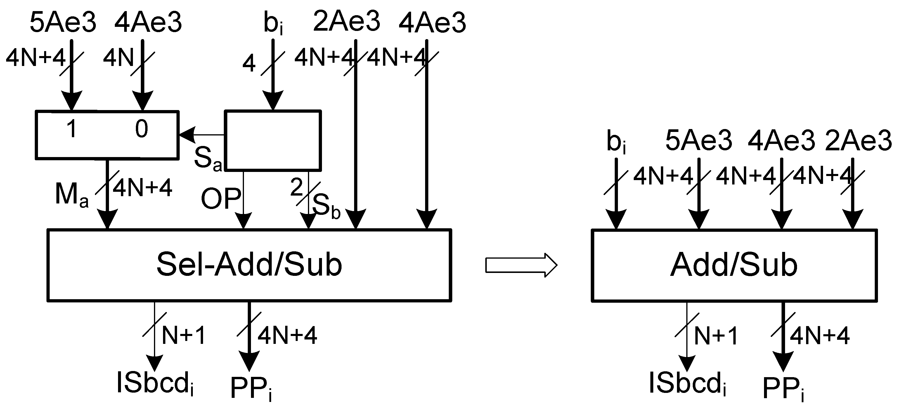 Algorithms 14 00198 g005 Algorithms 14 00198 g005