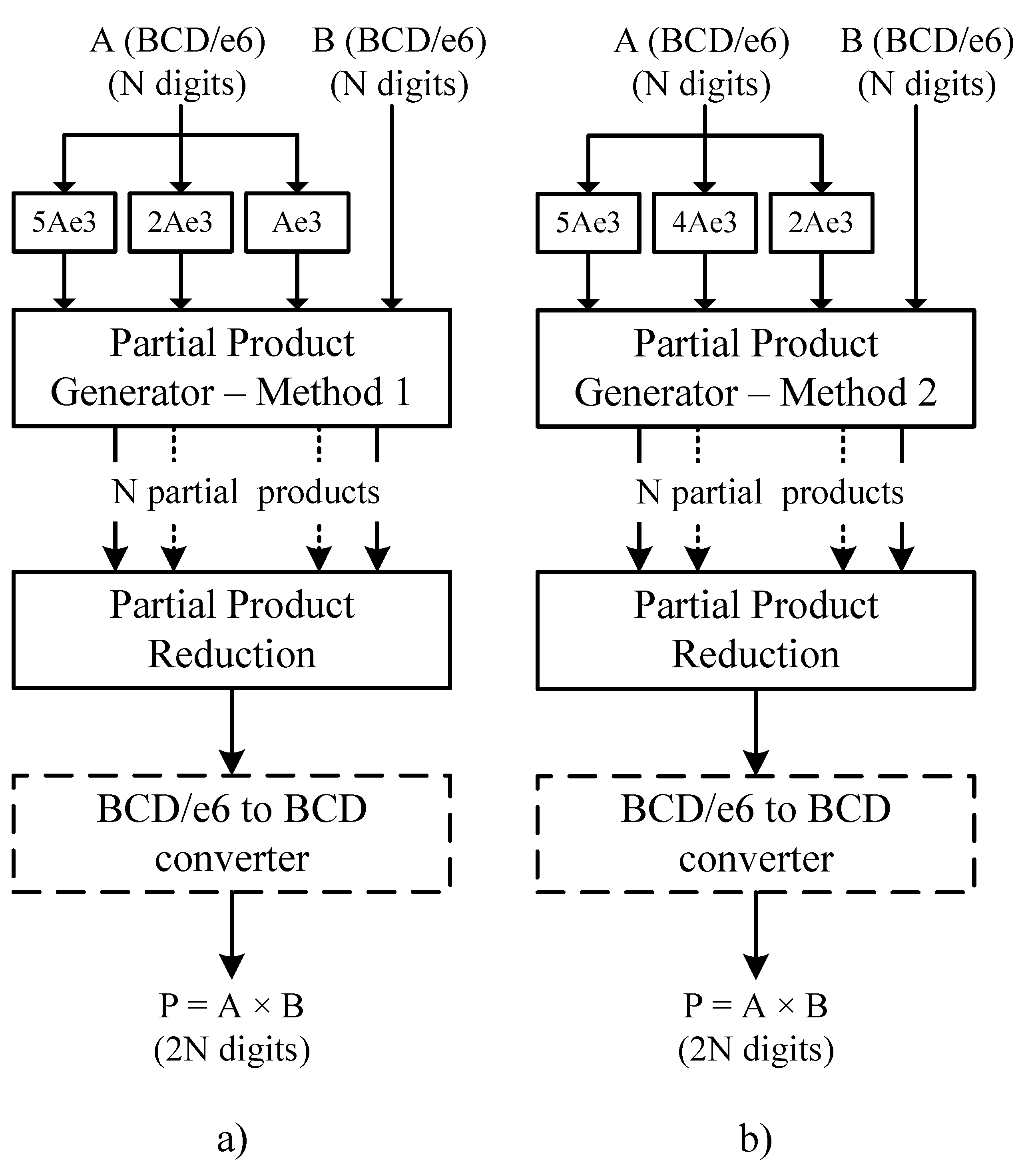 Algorithms 14 00198 g007 Algorithms 14 00198 g007
