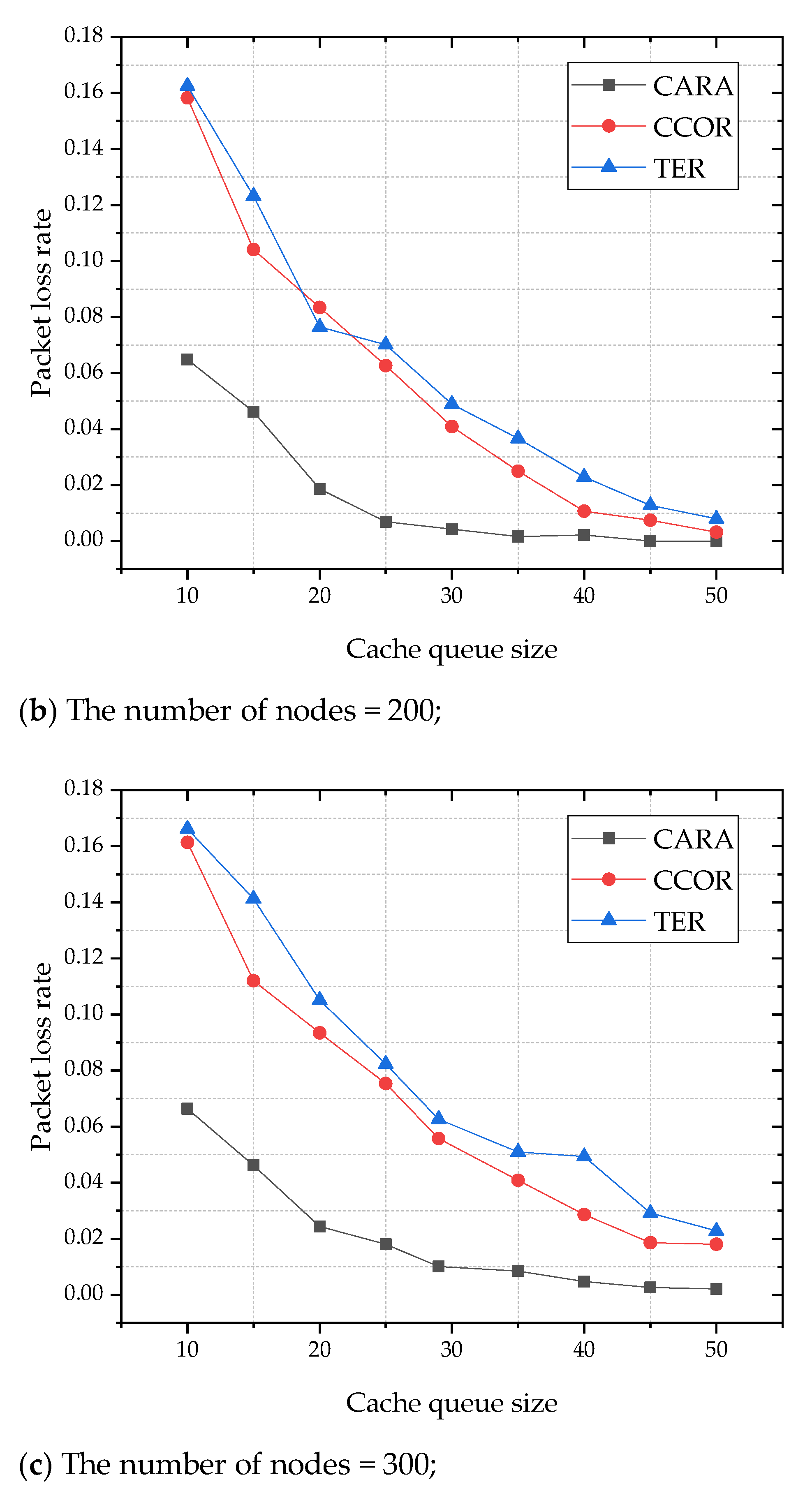 Algorithms 14 00199 g003b