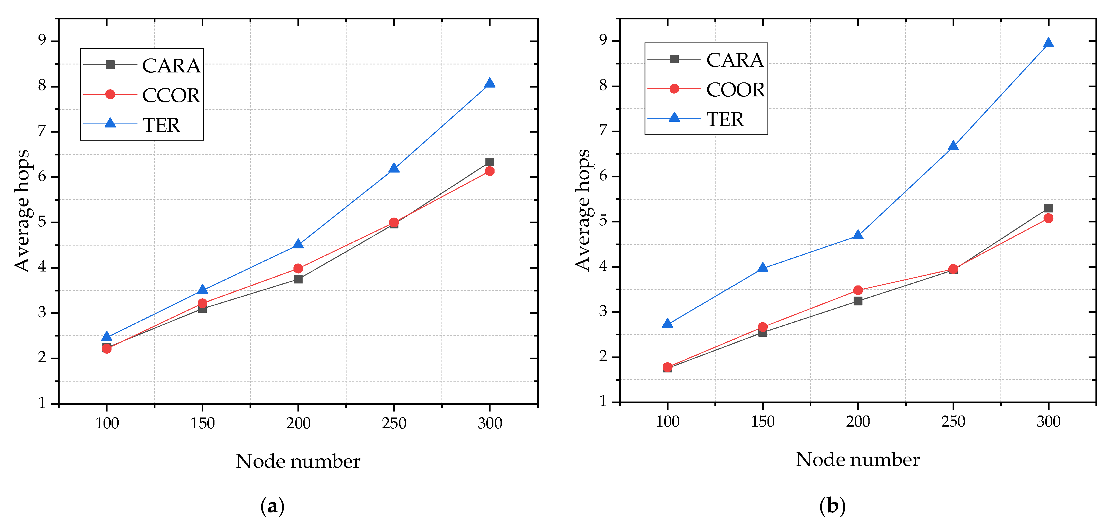 Algorithms 14 00199 g004