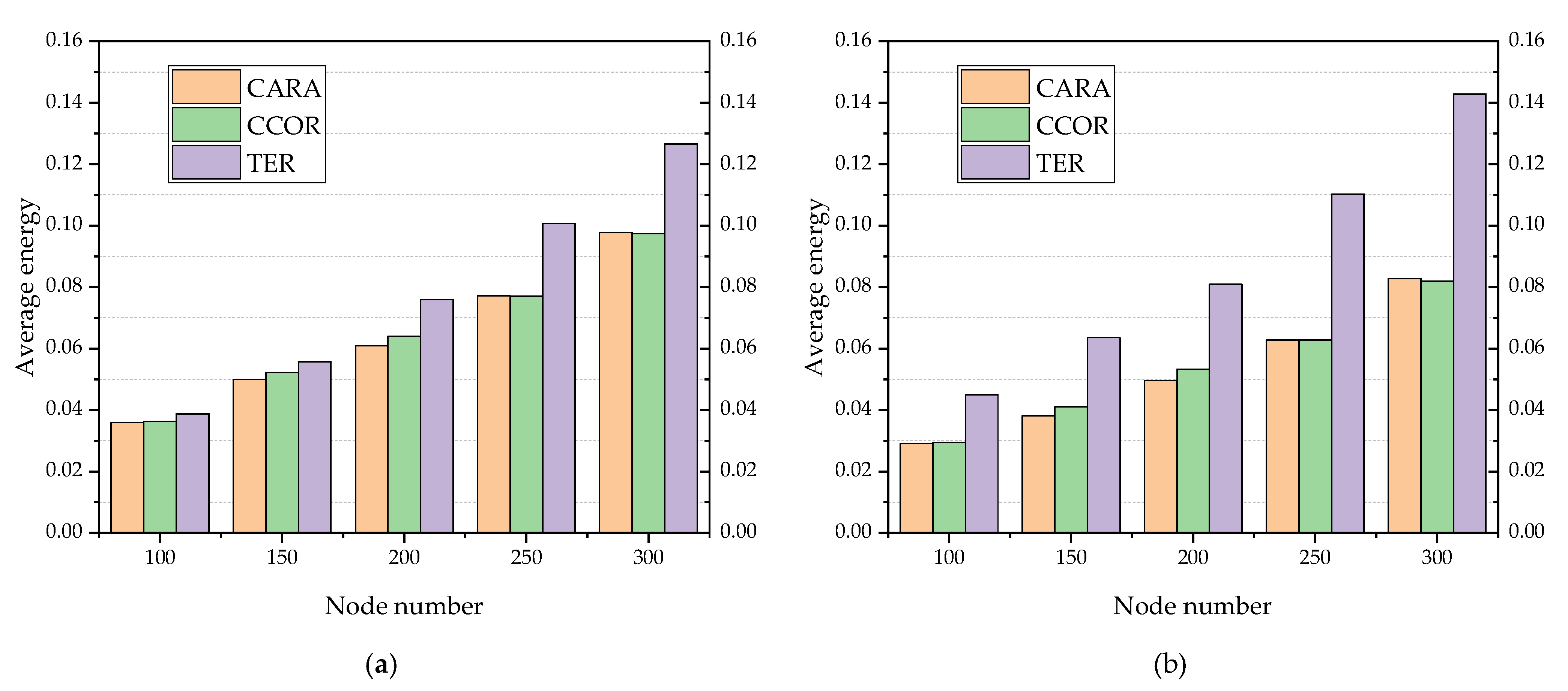 Algorithms 14 00199 g005