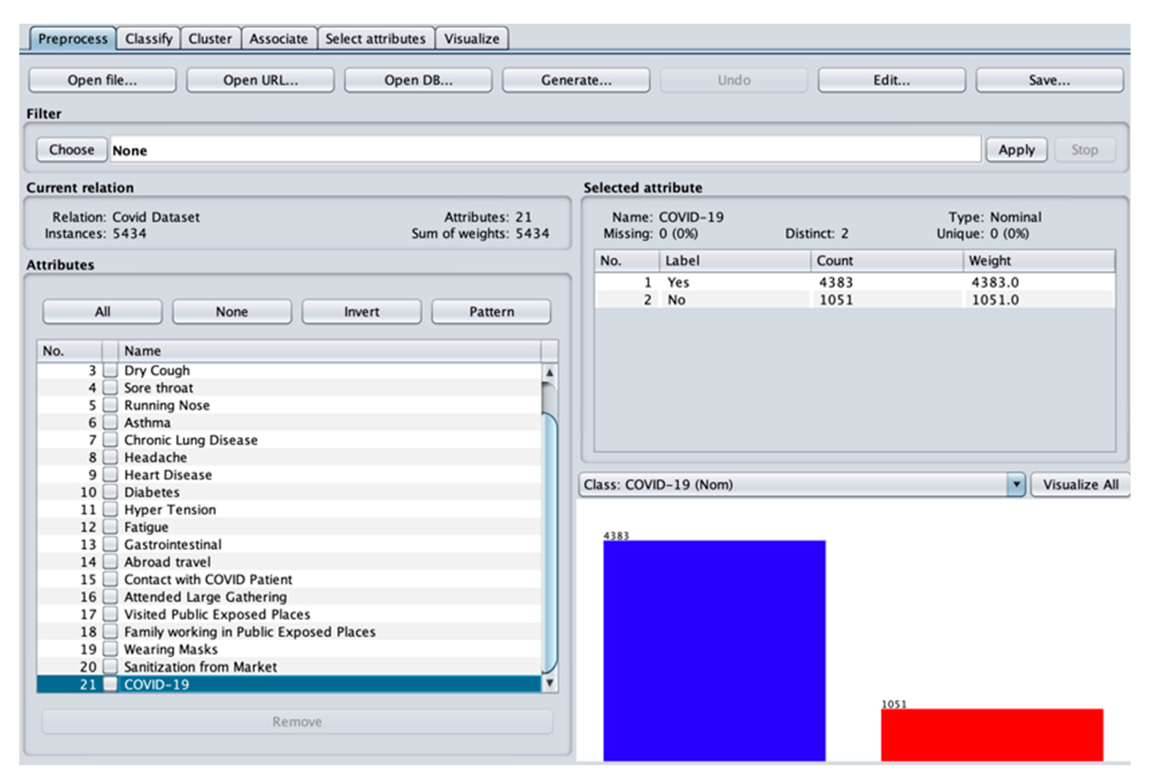 Algorithms 14 00201 g003